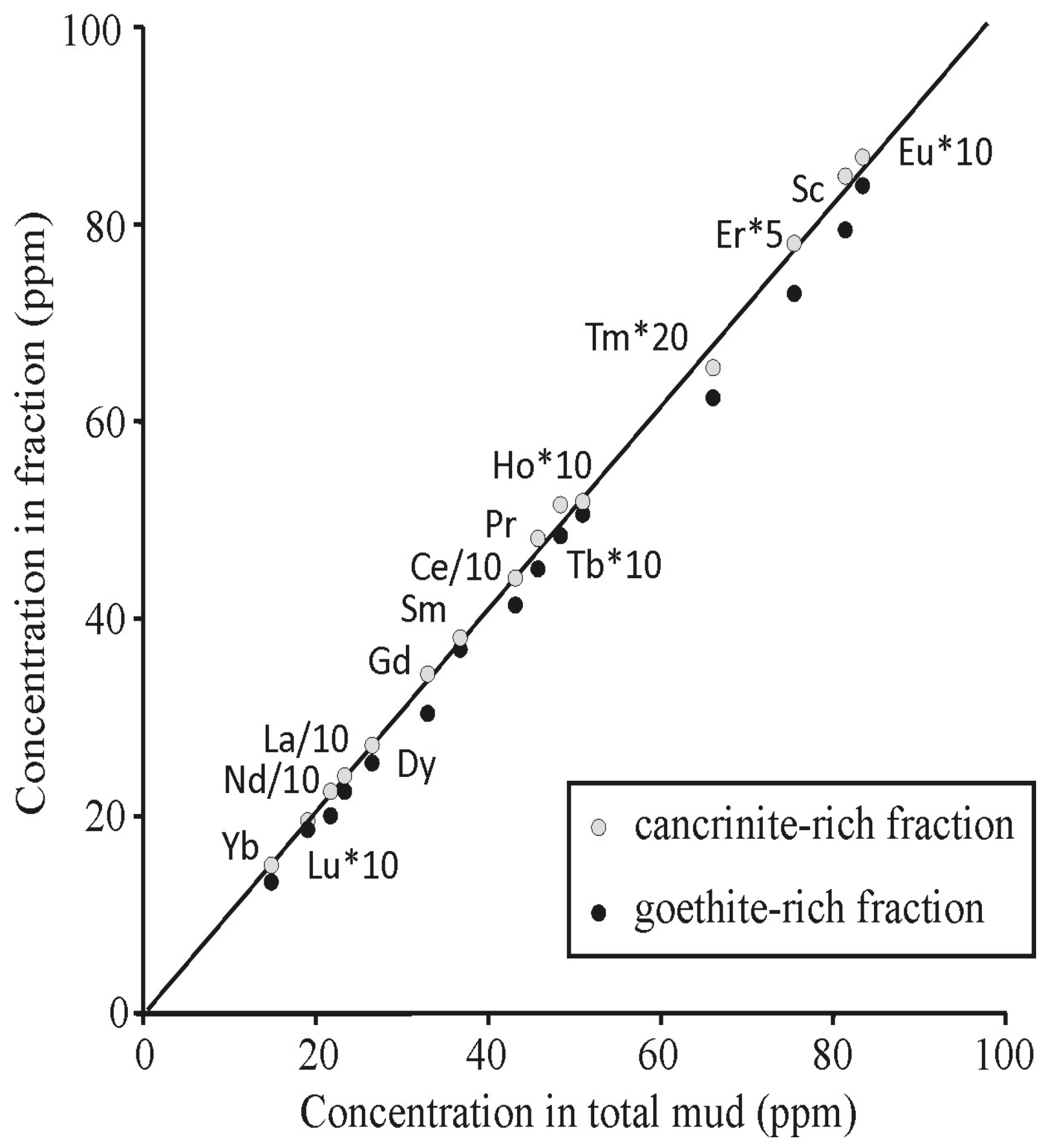 Applsci 09 03654 g006