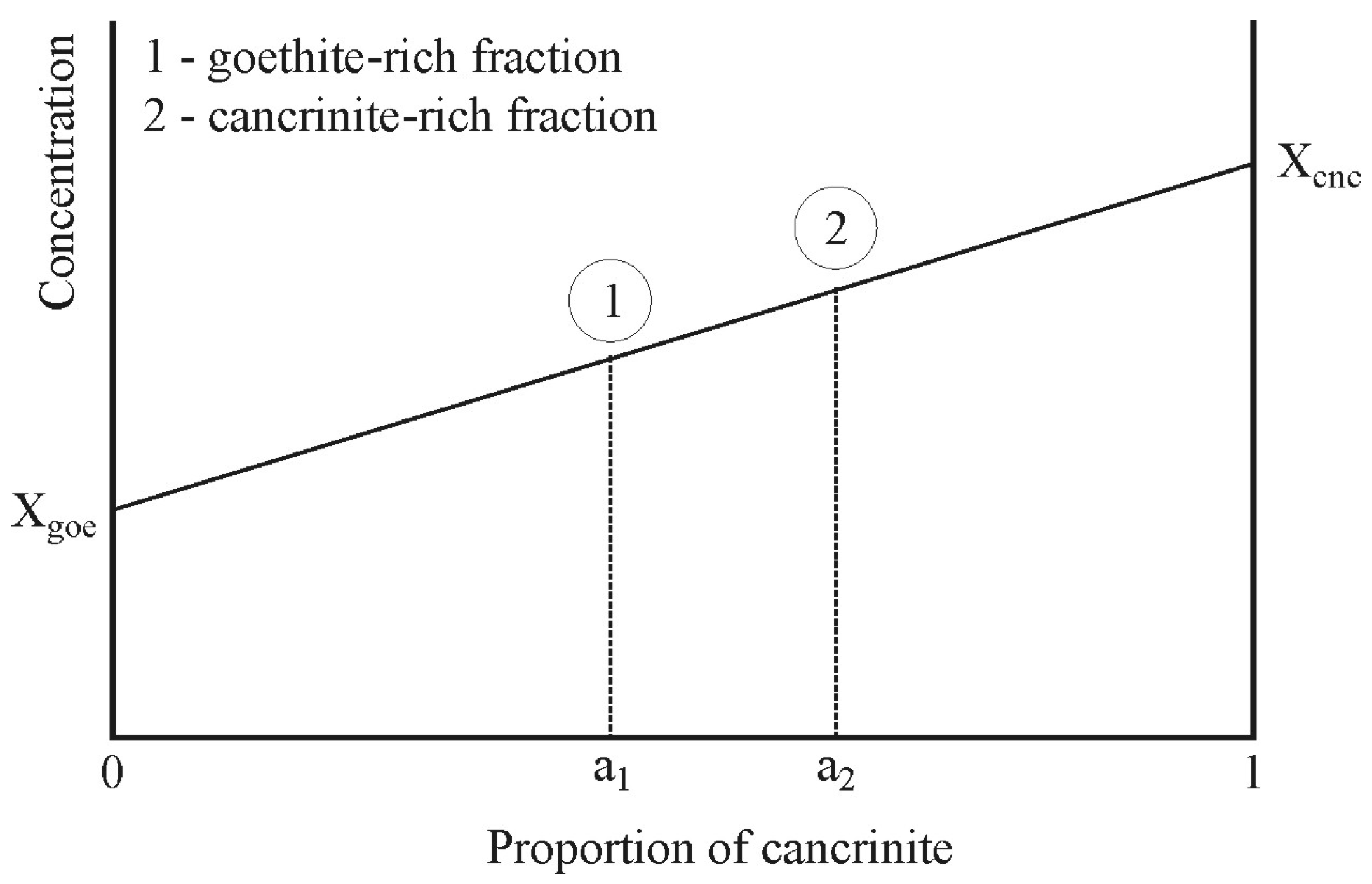 Applsci 09 03654 g007