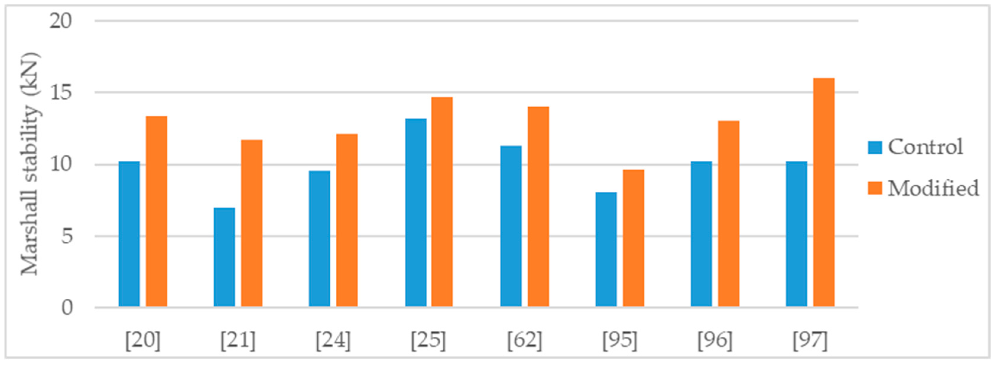 Applsci 09 03657 g002