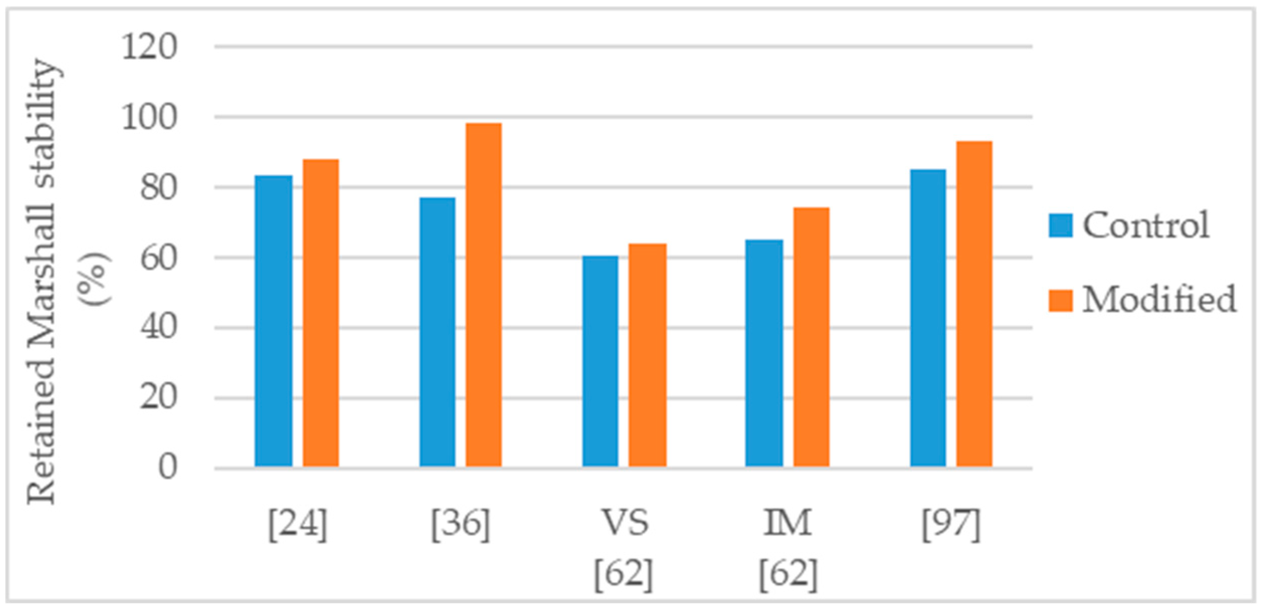 Applsci 09 03657 g004