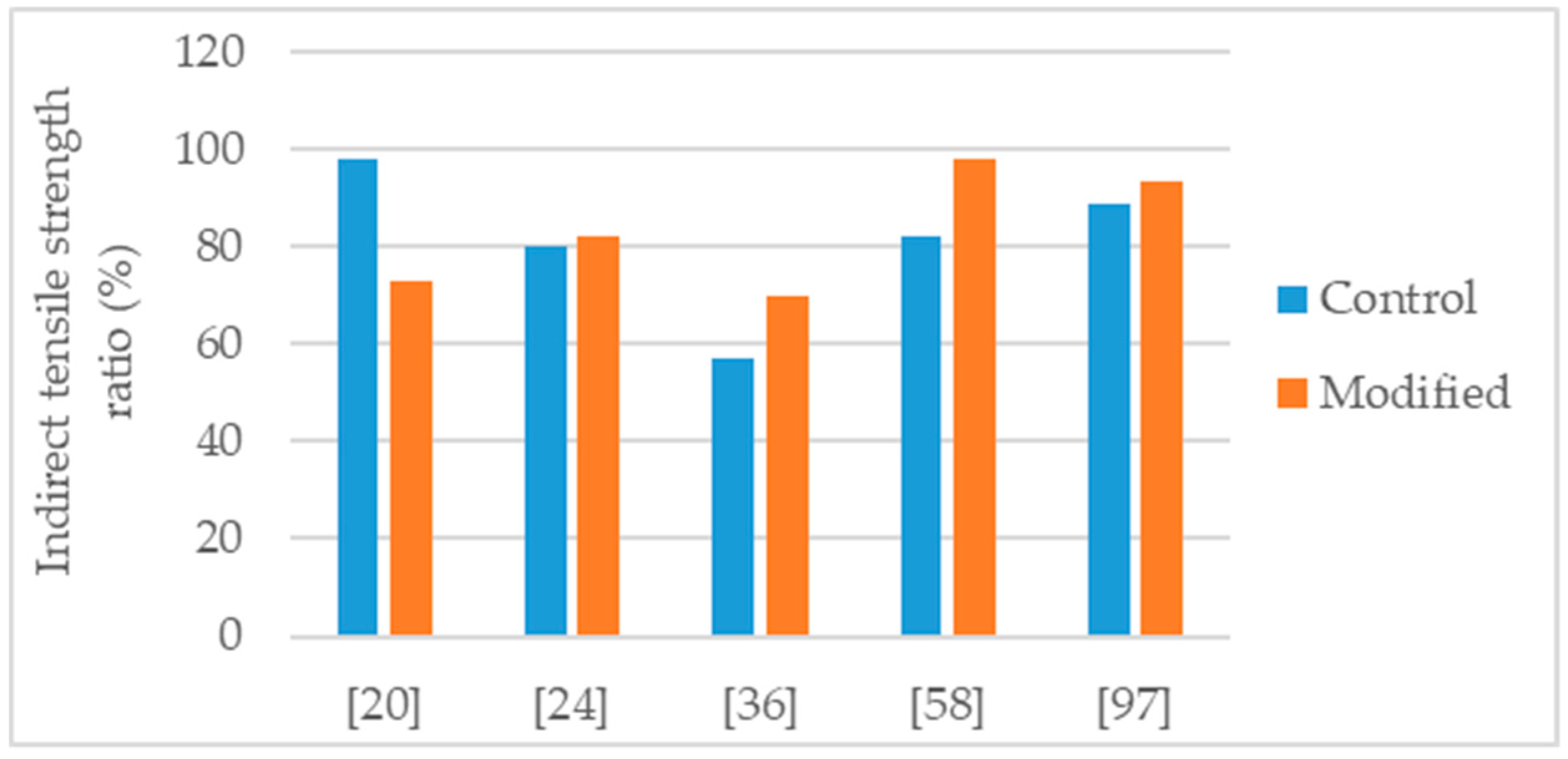Applsci 09 03657 g005