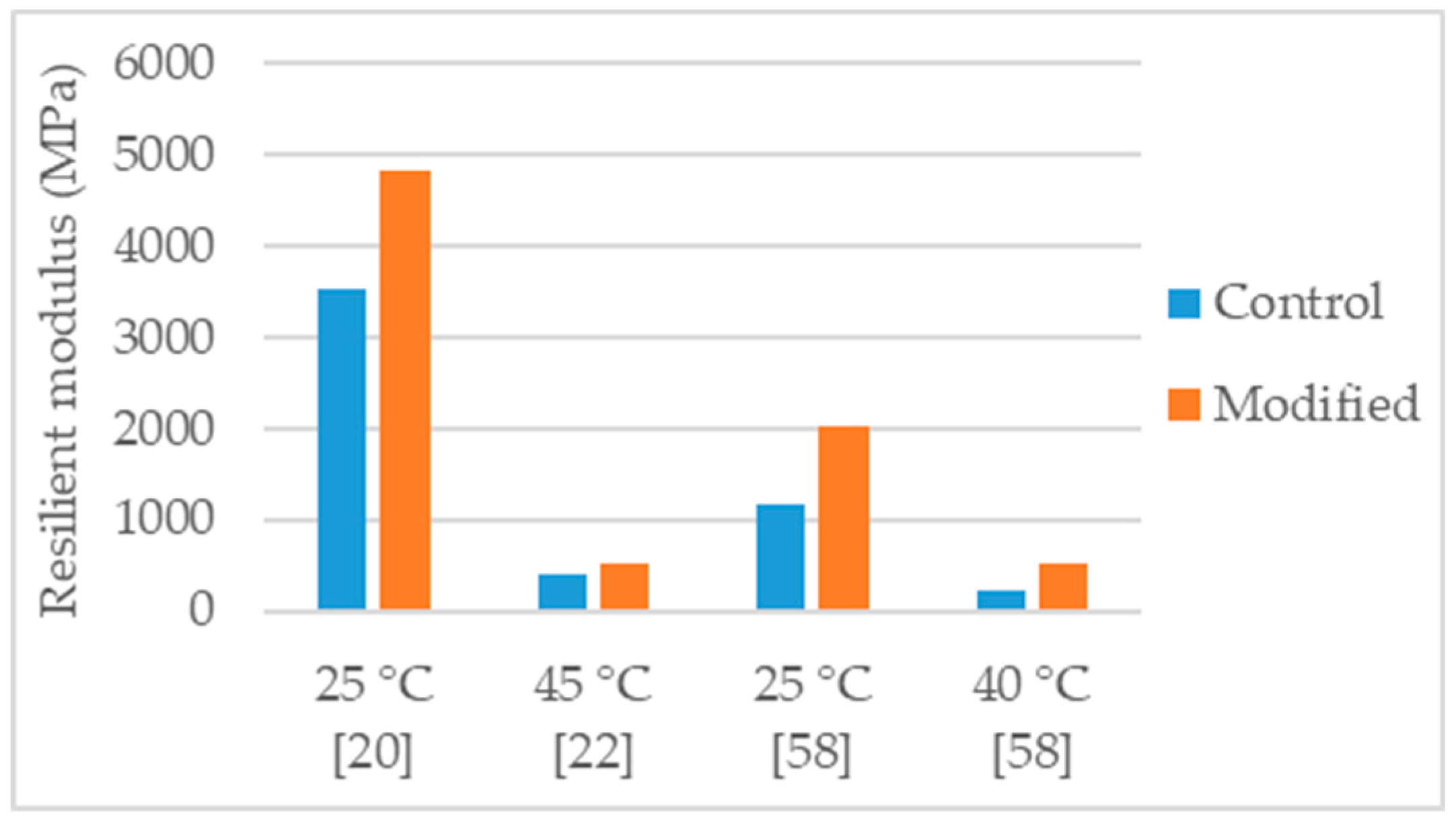 Applsci 09 03657 g006