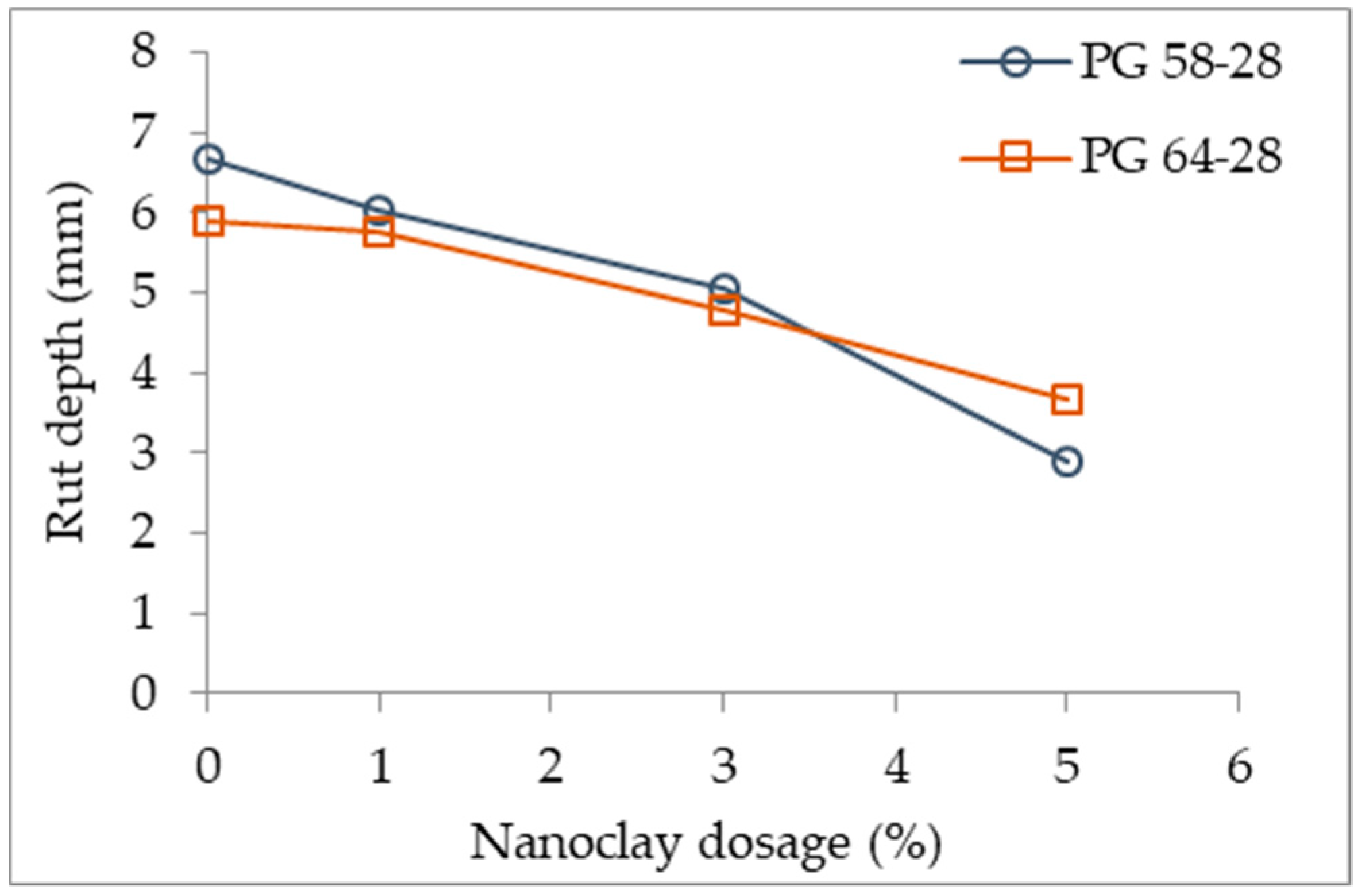 Applsci 09 03657 g007