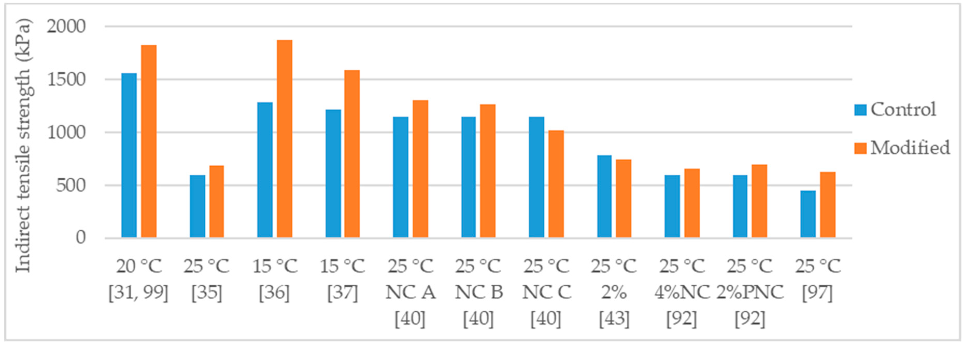 Applsci 09 03657 g008