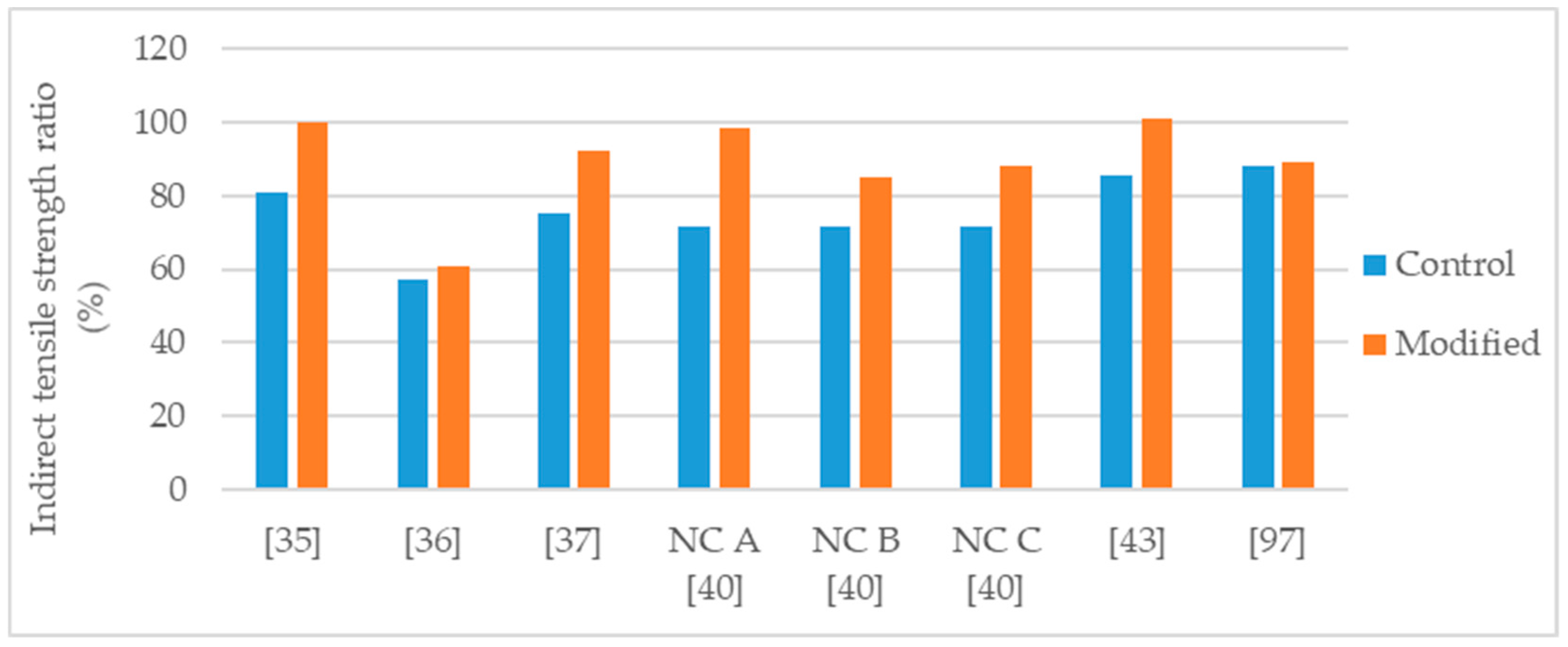 Applsci 09 03657 g009