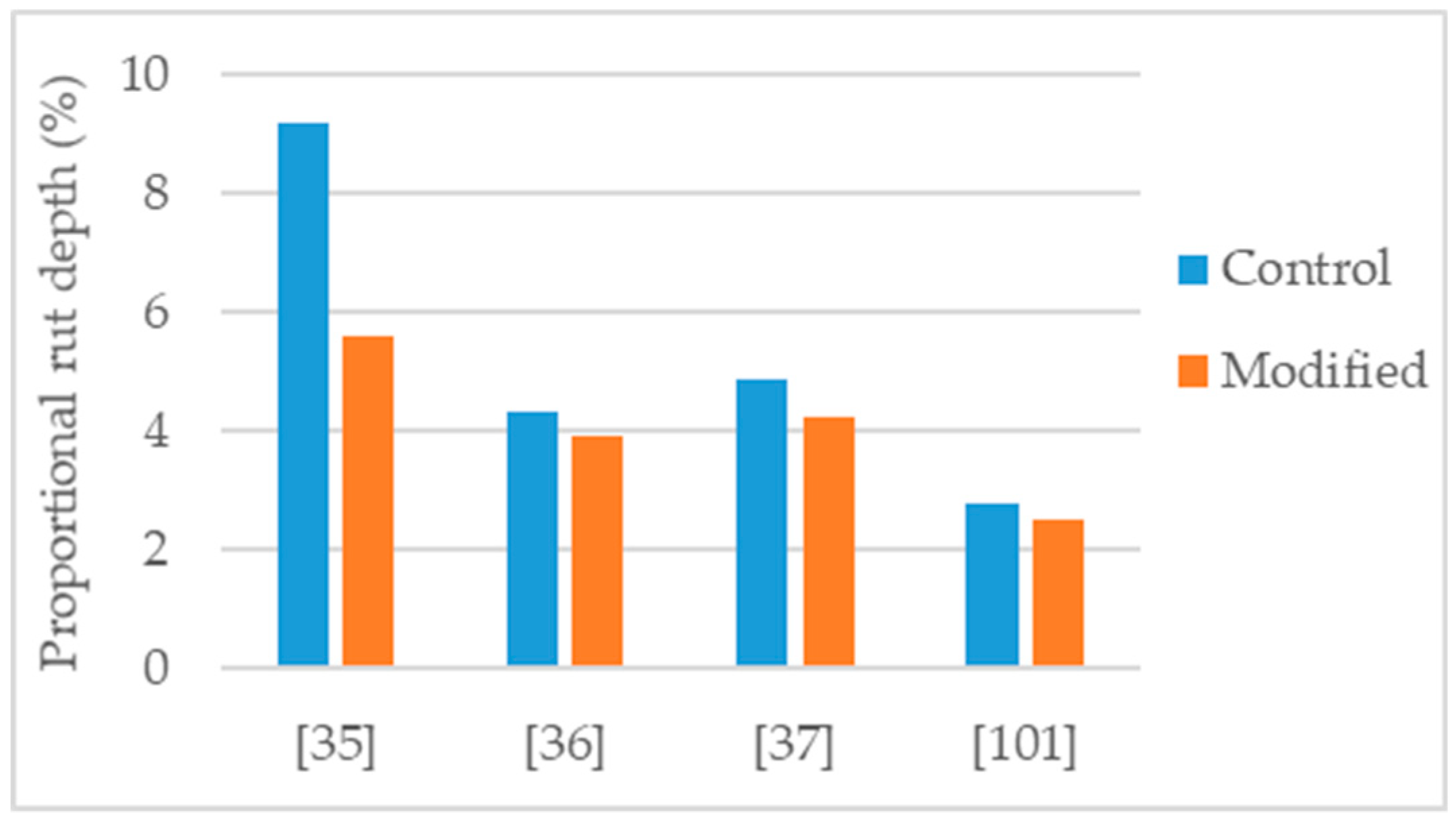 Applsci 09 03657 g011