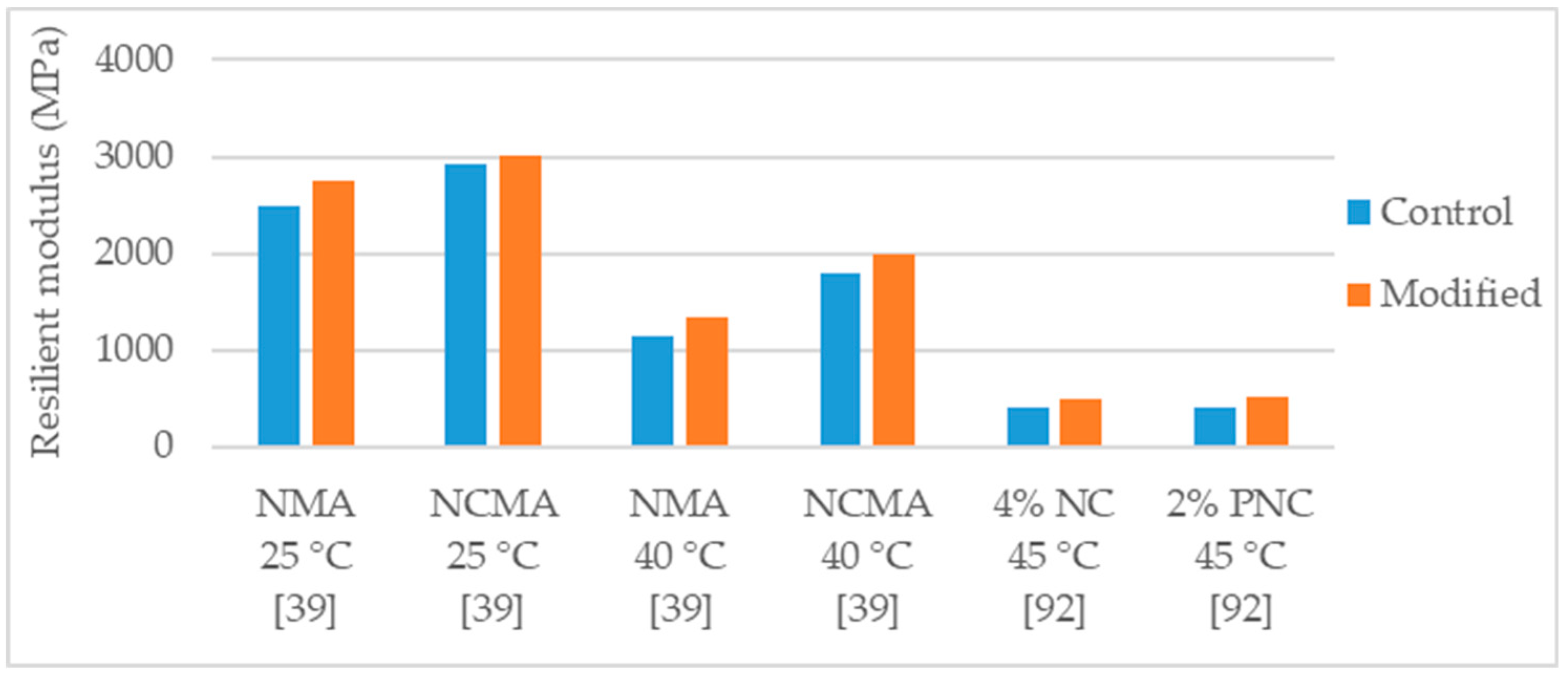 Applsci 09 03657 g012