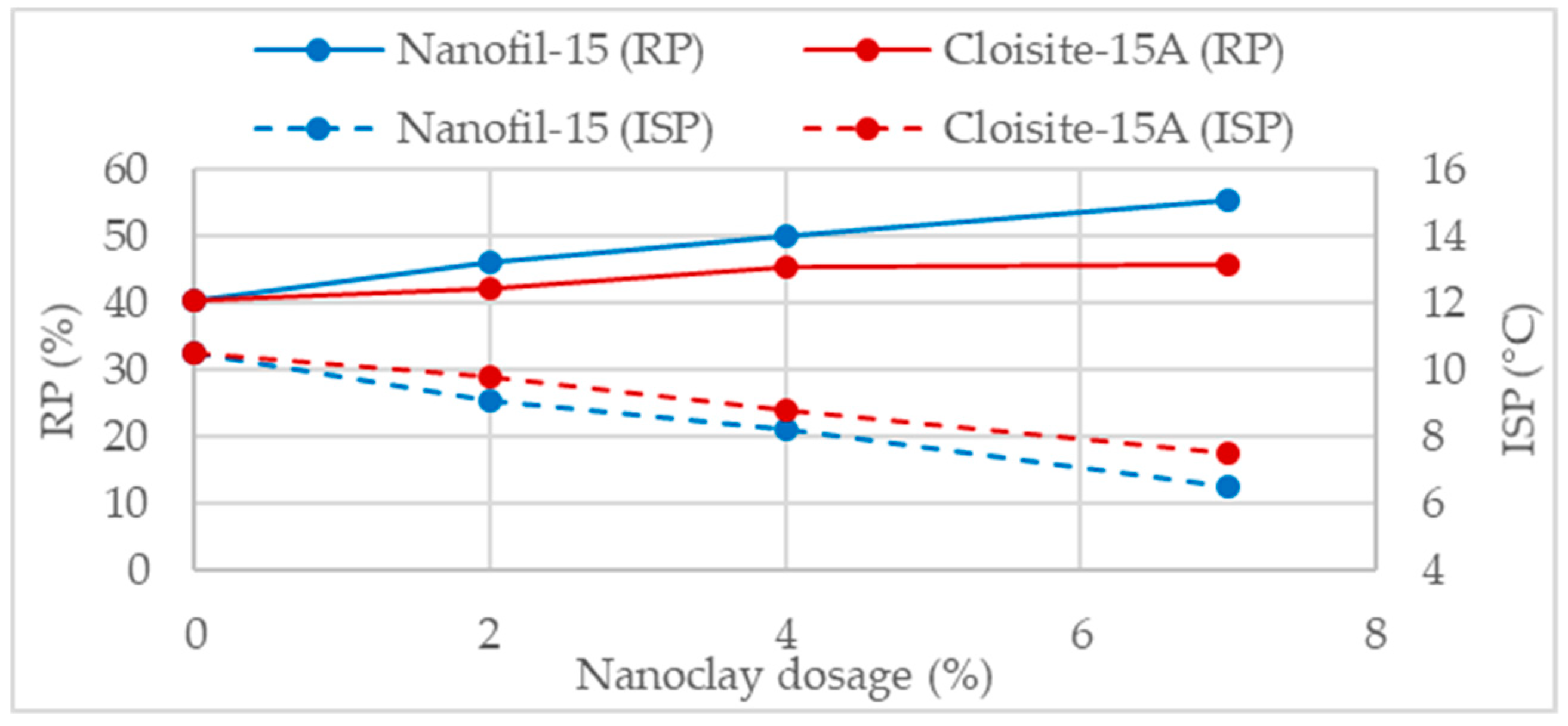 Applsci 09 03657 g013