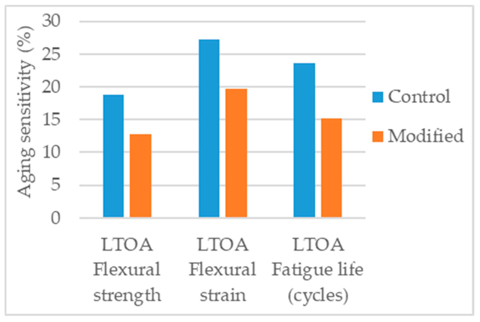 Applsci 09 03657 g016
