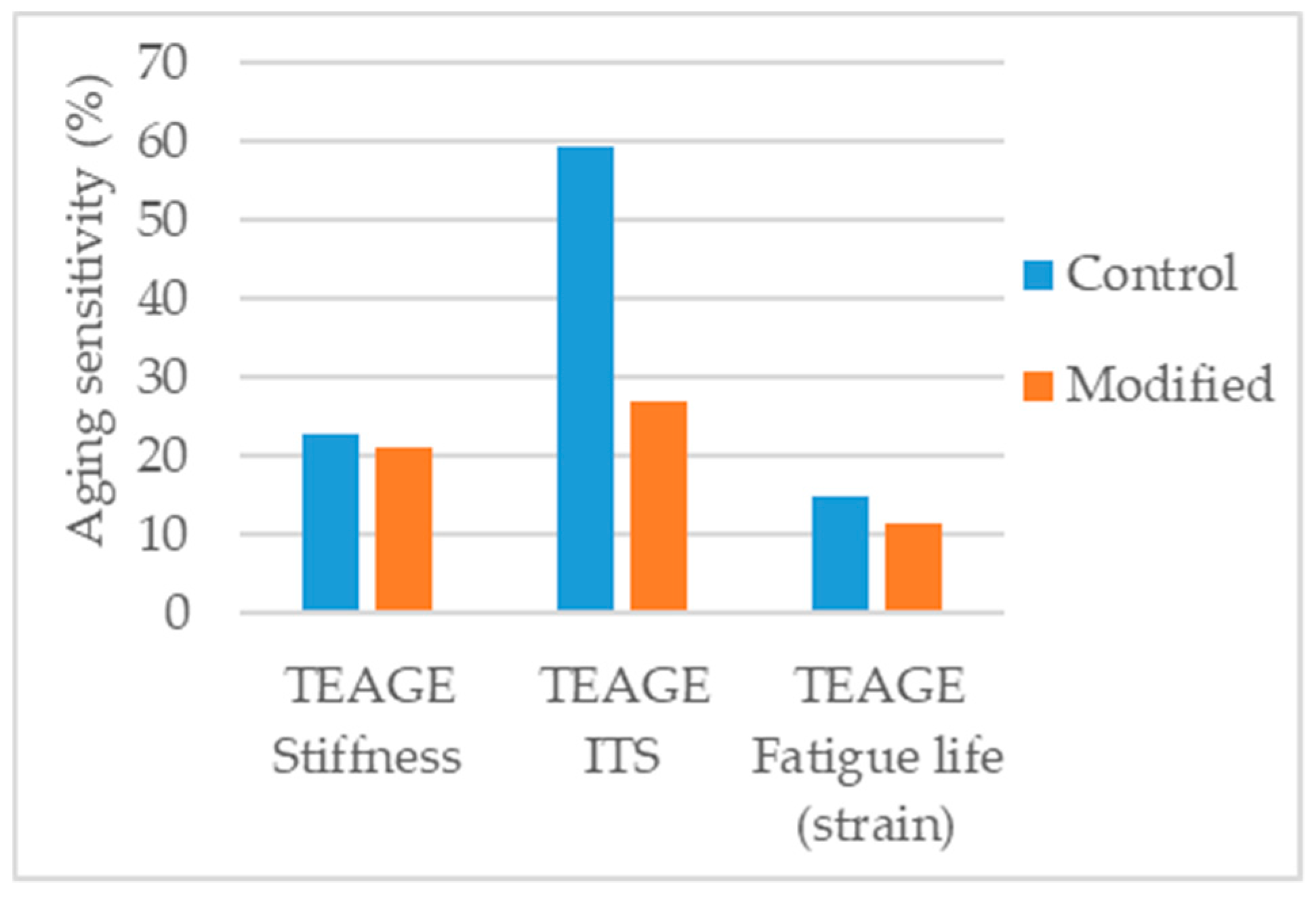 Applsci 09 03657 g017