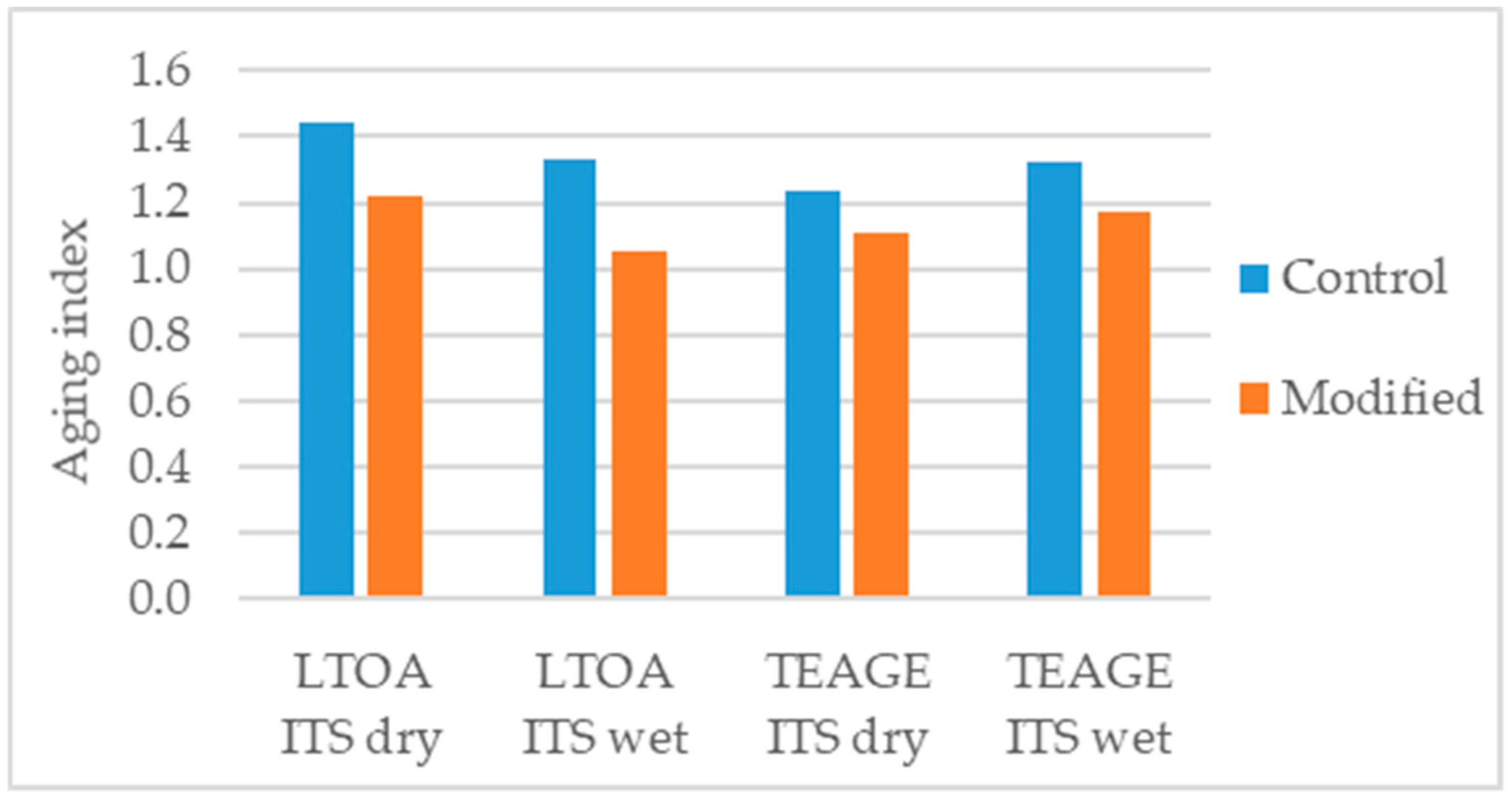 Applsci 09 03657 g019
