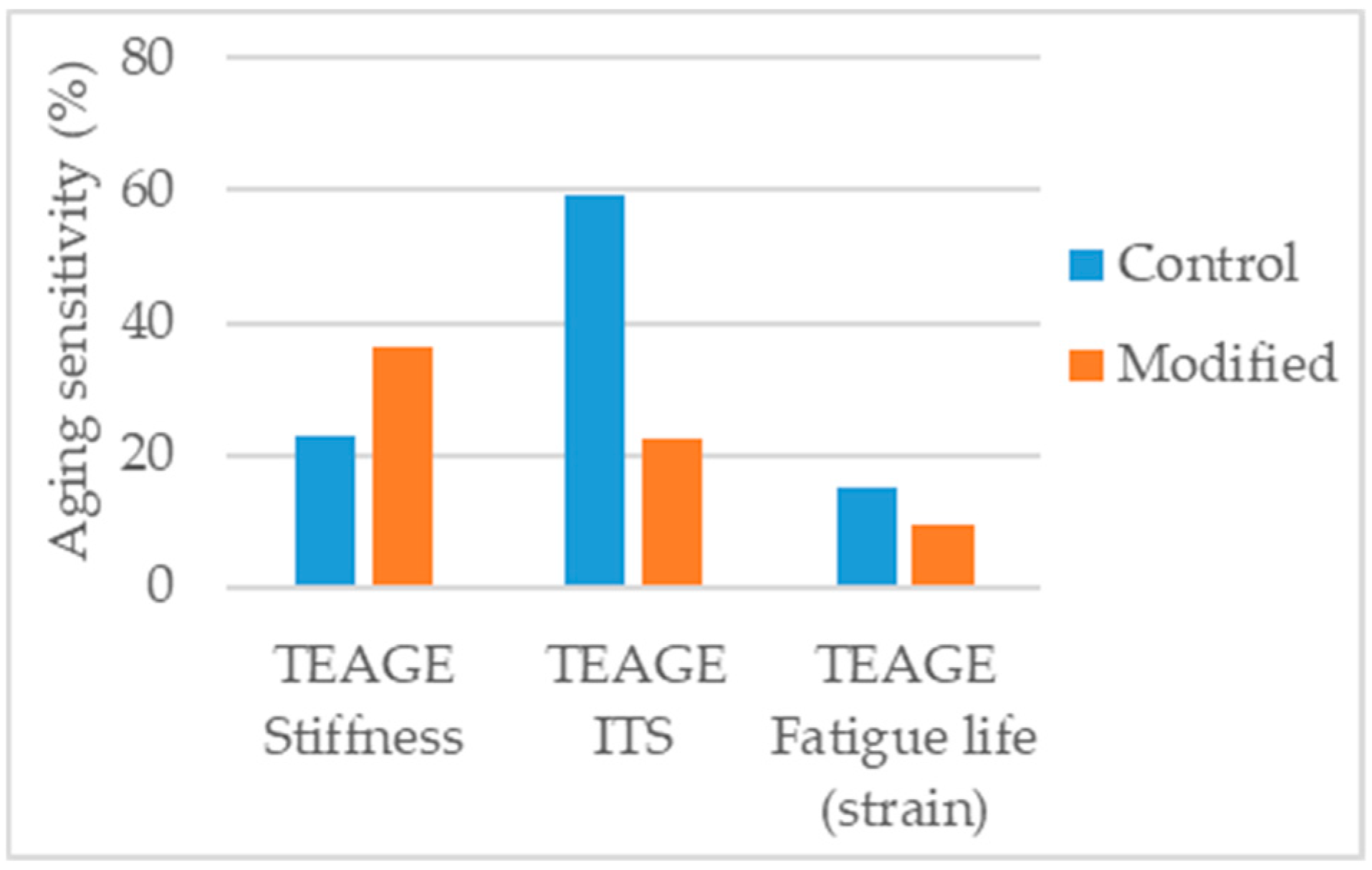 Applsci 09 03657 g020