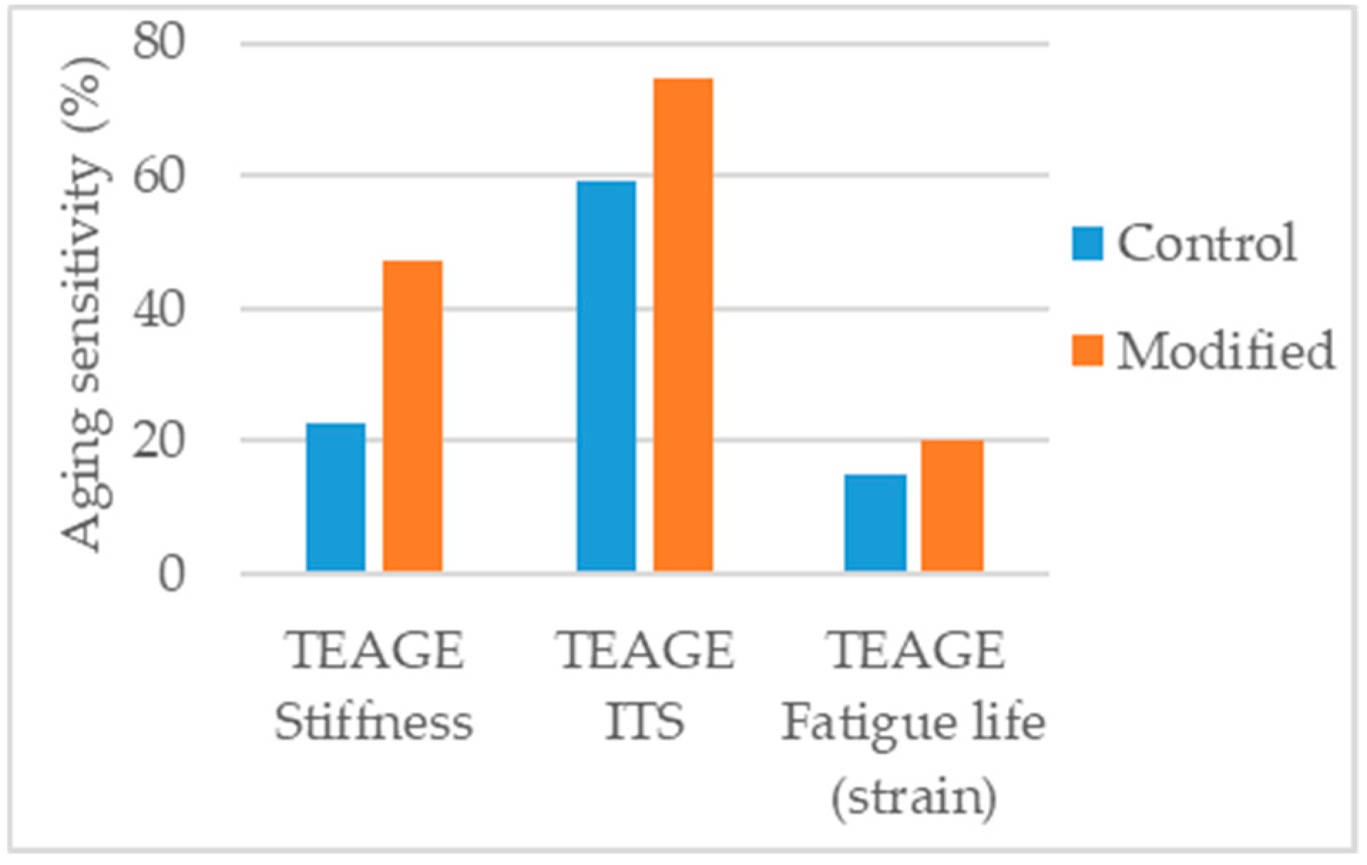 Applsci 09 03657 g021