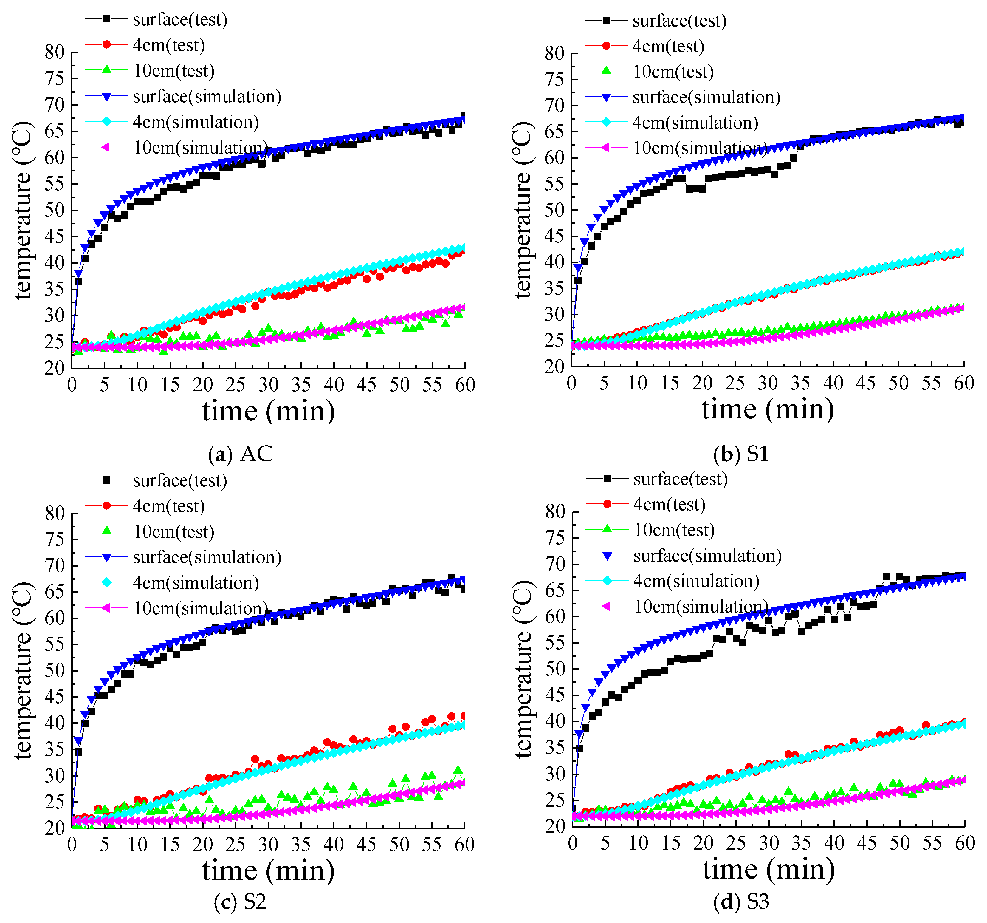 Applsci 09 03659 g004a