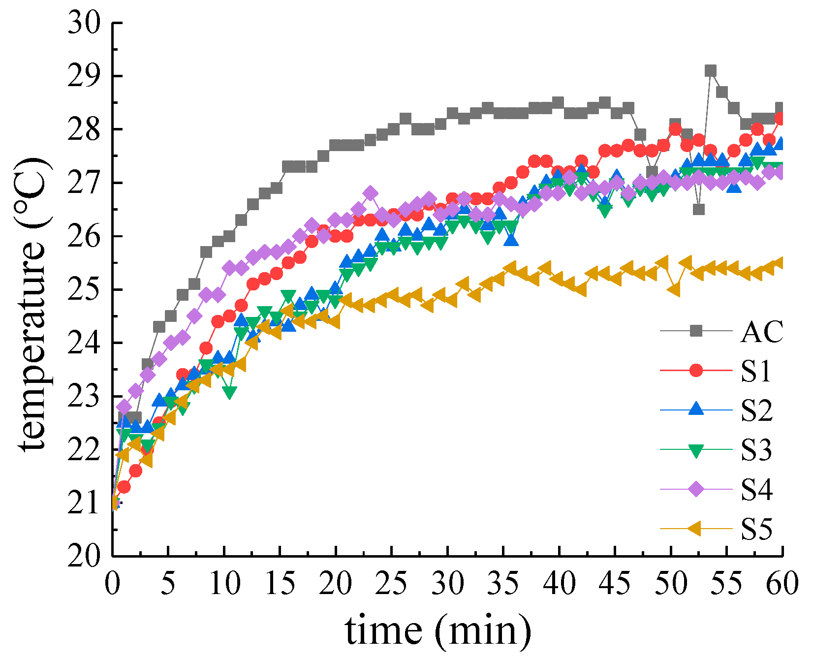 Applsci 09 03659 g005