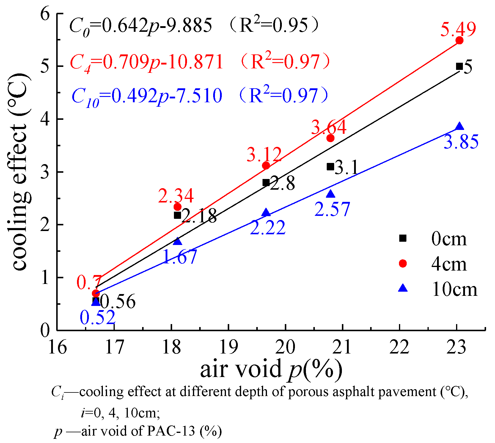 Applsci 09 03659 g008