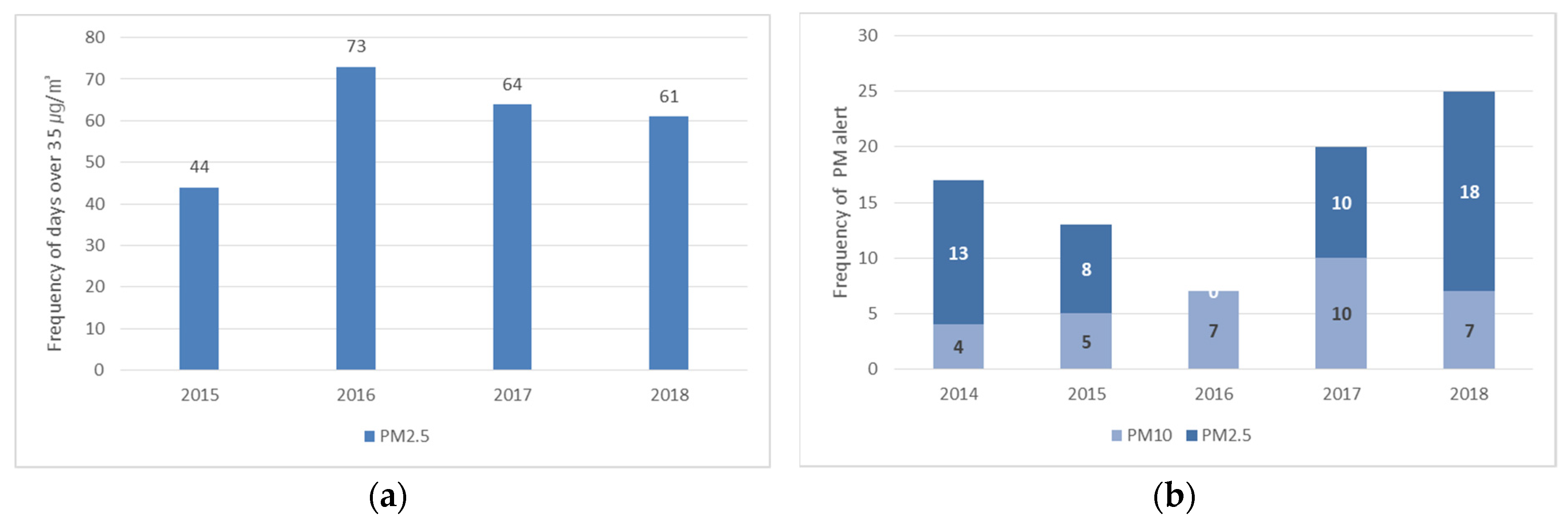 Applsci 09 03660 g002 Applsci 09 03660 g002