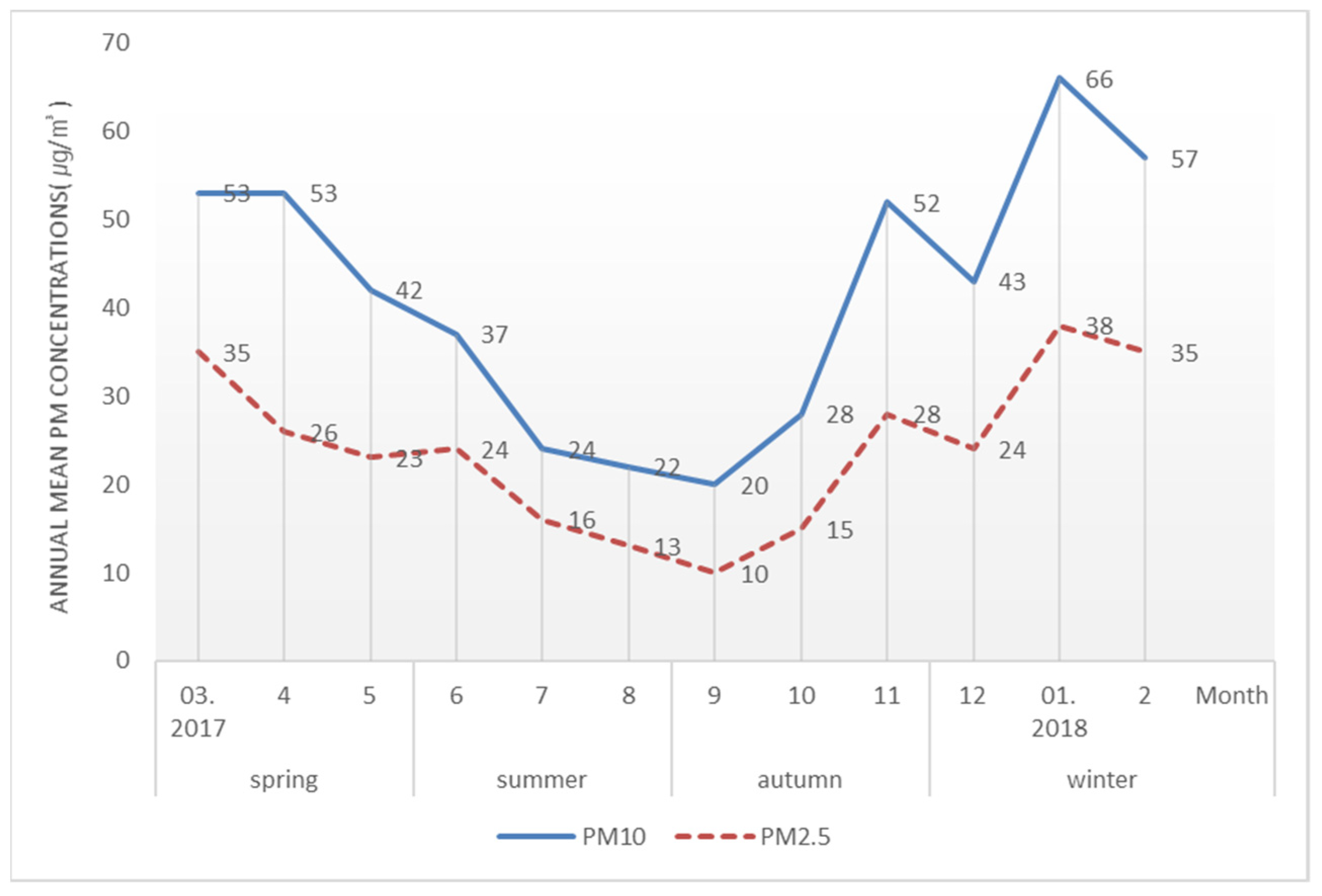Applsci 09 03660 g003 Applsci 09 03660 g003