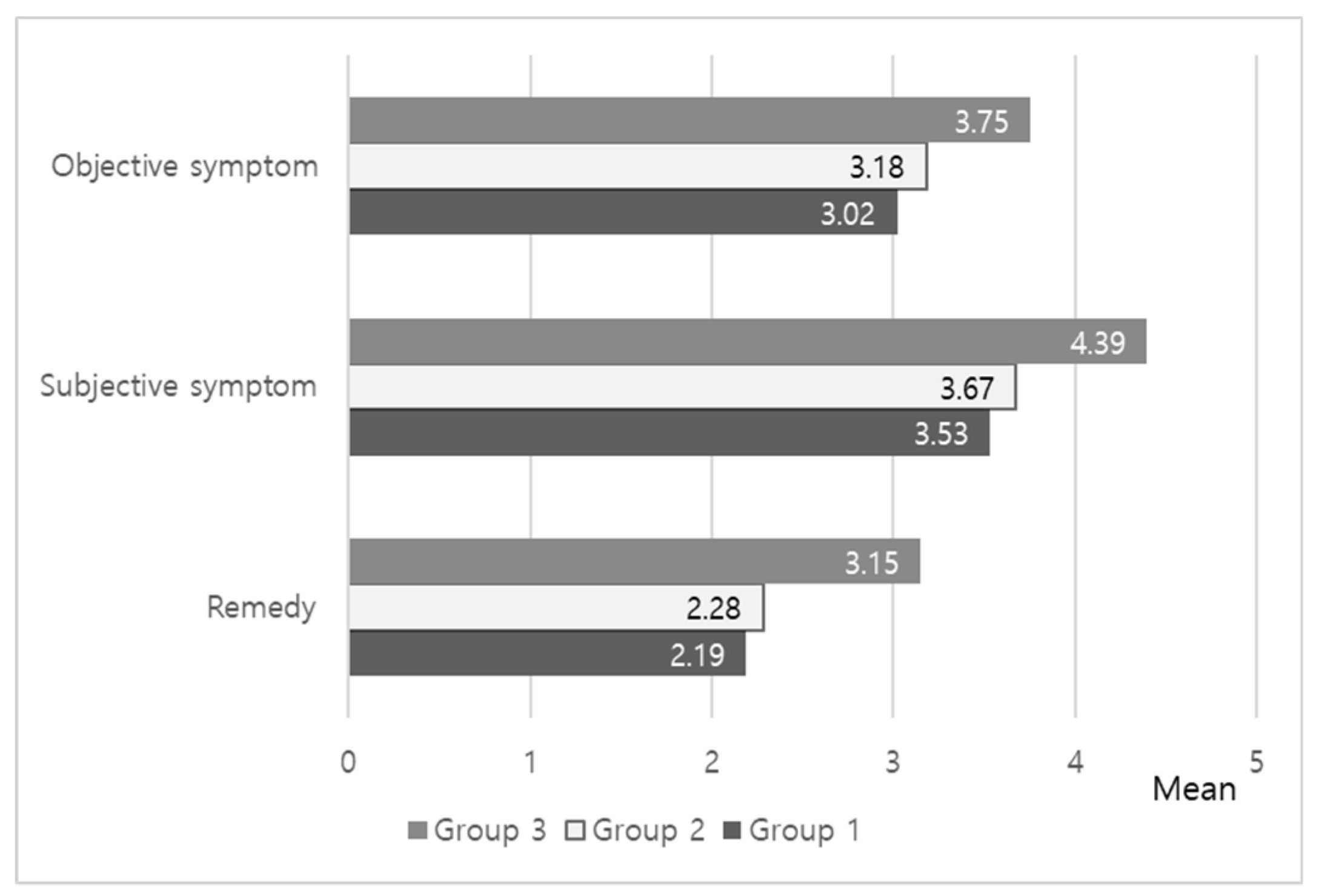 Applsci 09 03660 g004 Applsci 09 03660 g004