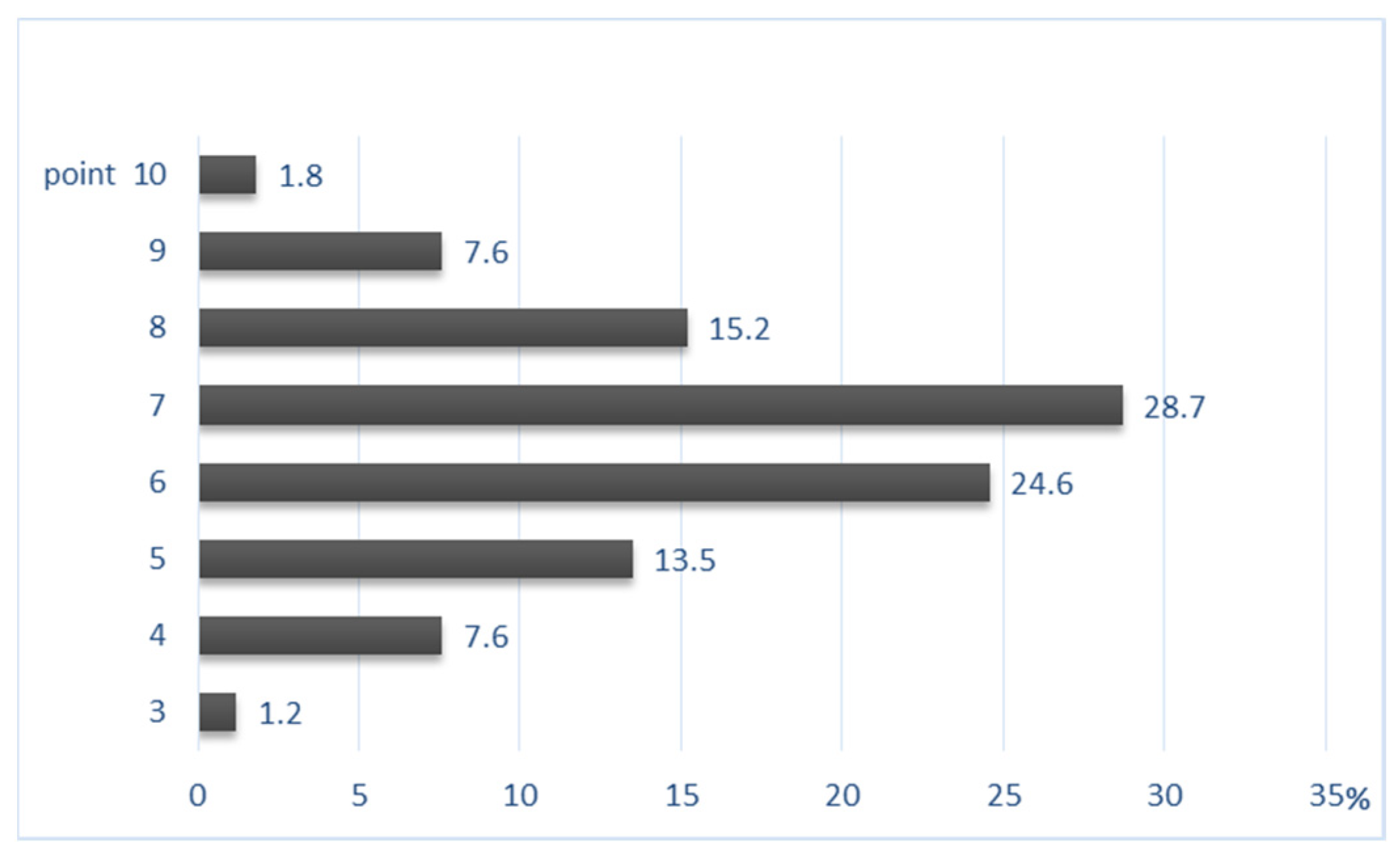 Applsci 09 03660 g006 Applsci 09 03660 g006