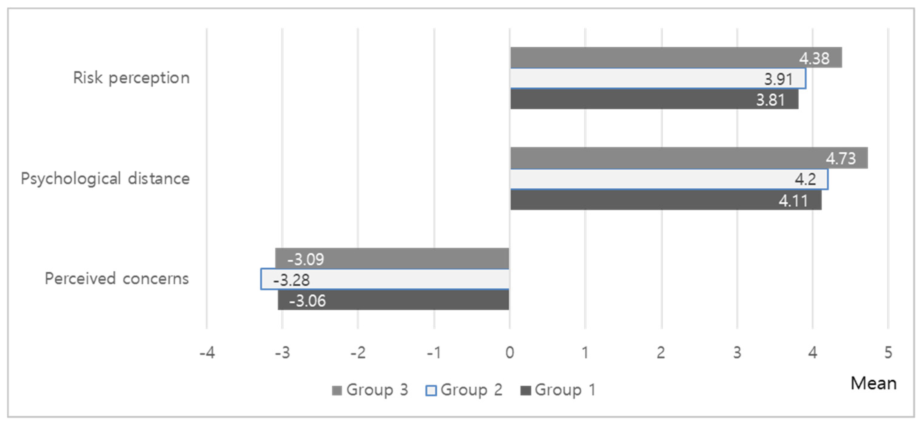 Applsci 09 03660 g007 Applsci 09 03660 g007