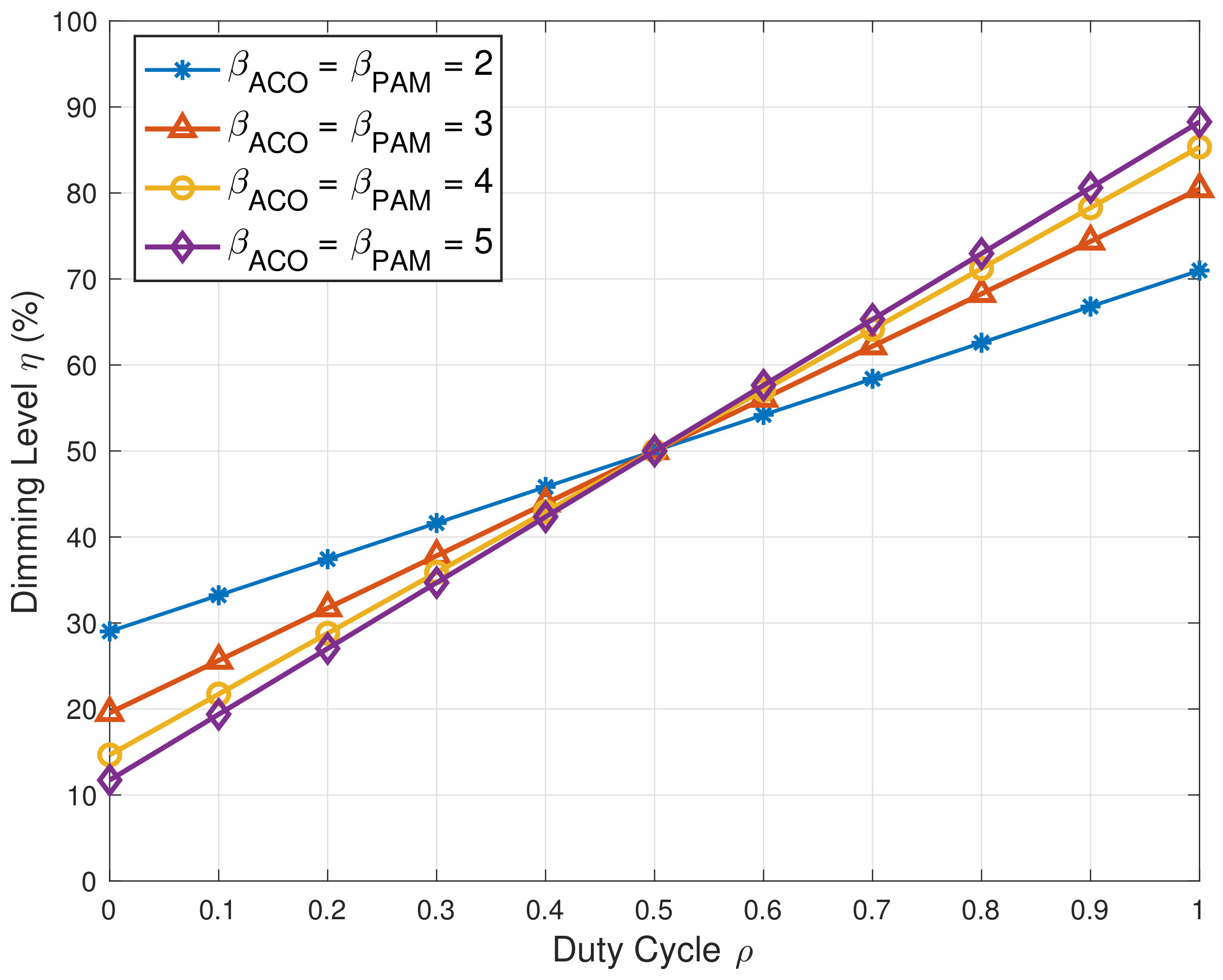 Applsci 09 03666 g005