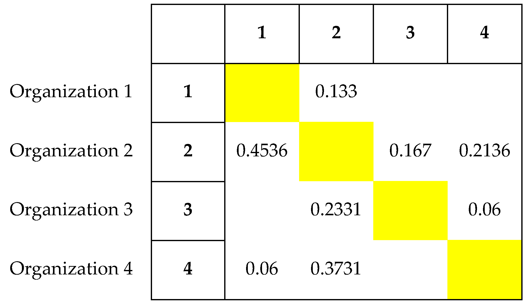 Applsci 09 03667 g007 Applsci 09 03667 g007