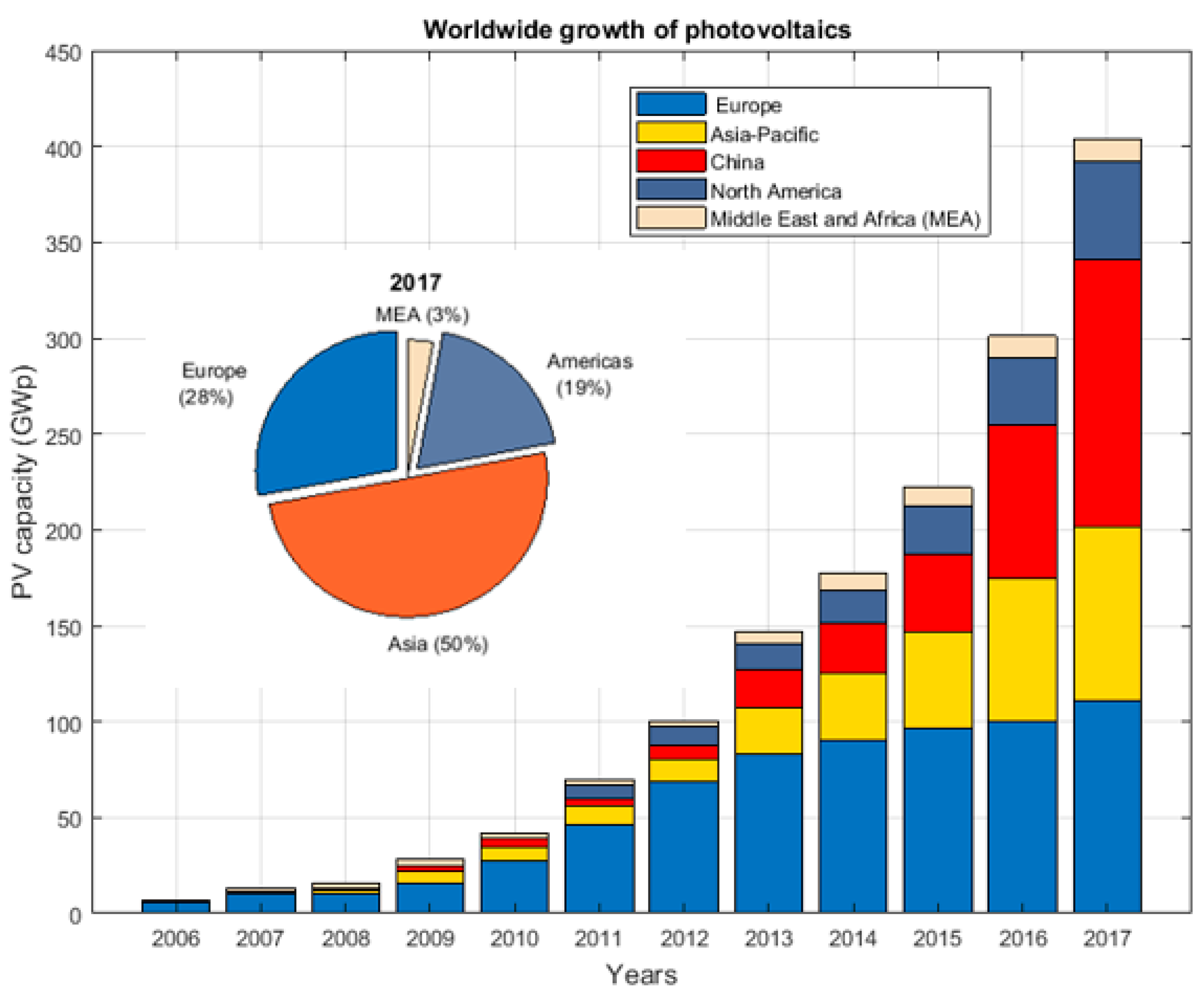 Applsci 09 03670 g001