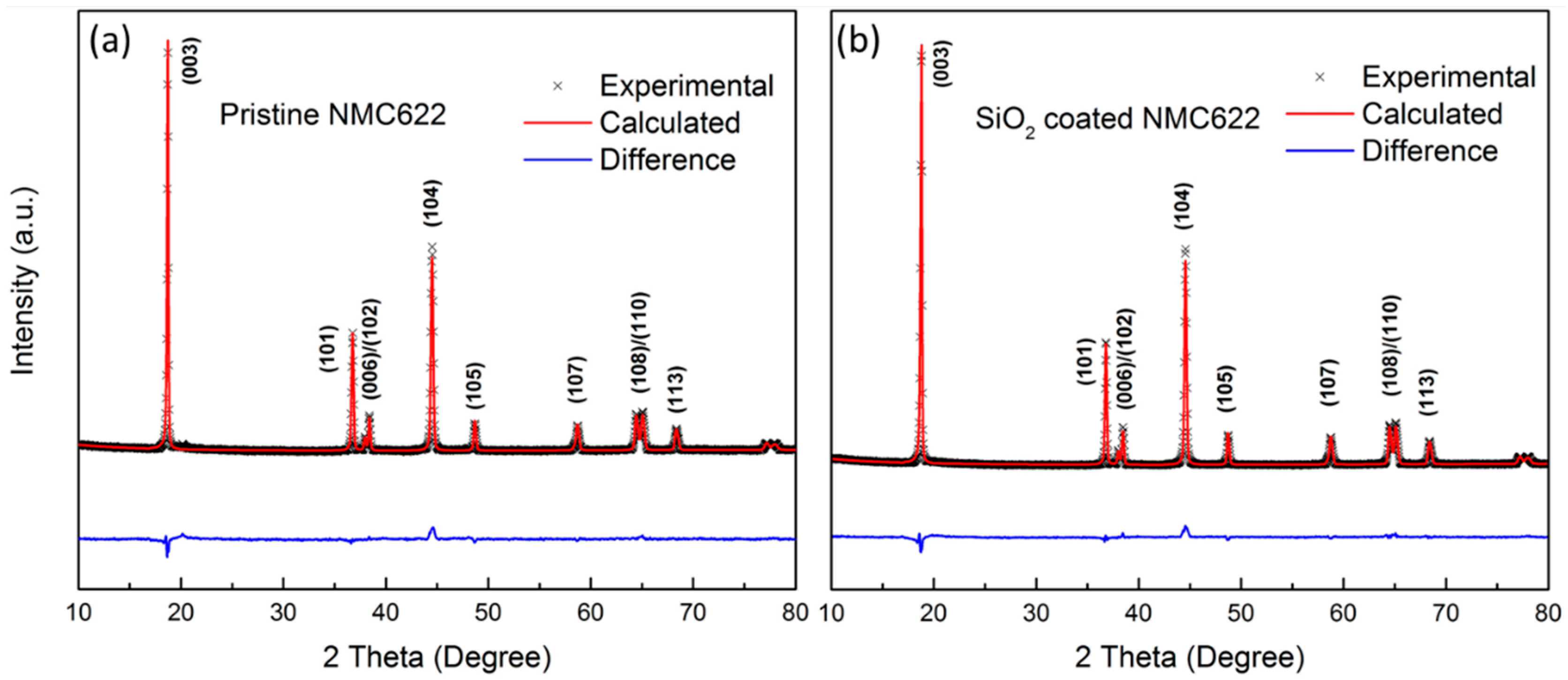 Applsci 09 03671 g001