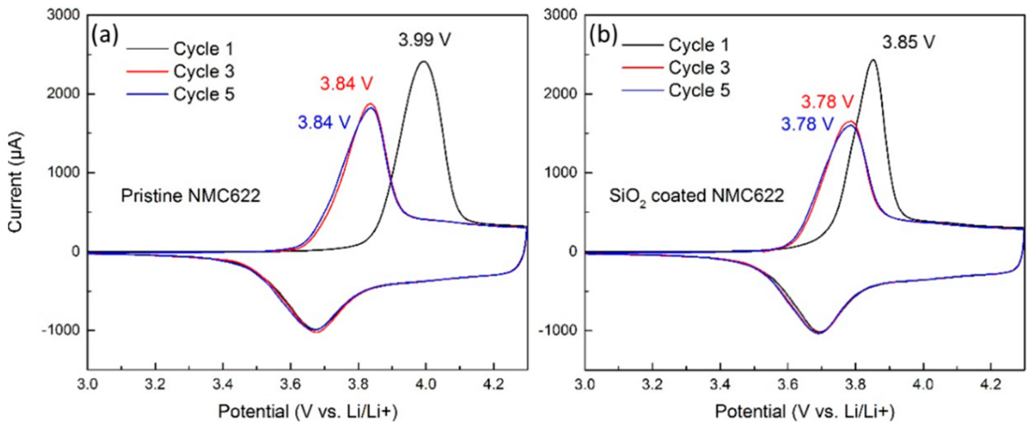 Applsci 09 03671 g004