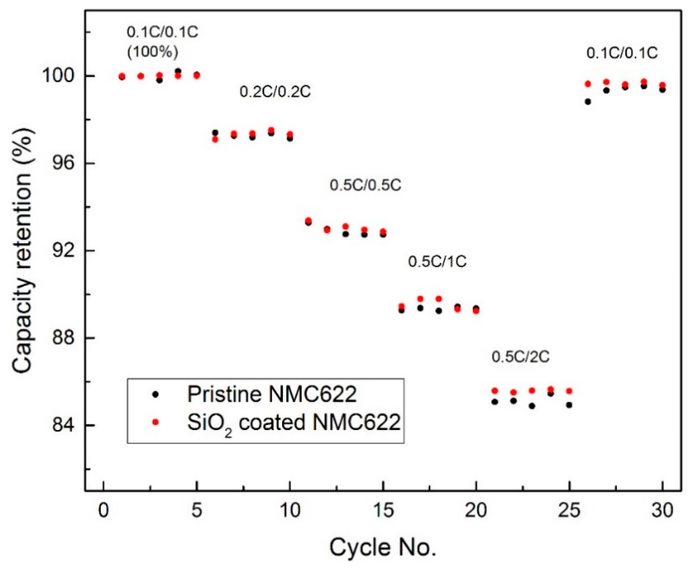 Applsci 09 03671 g005