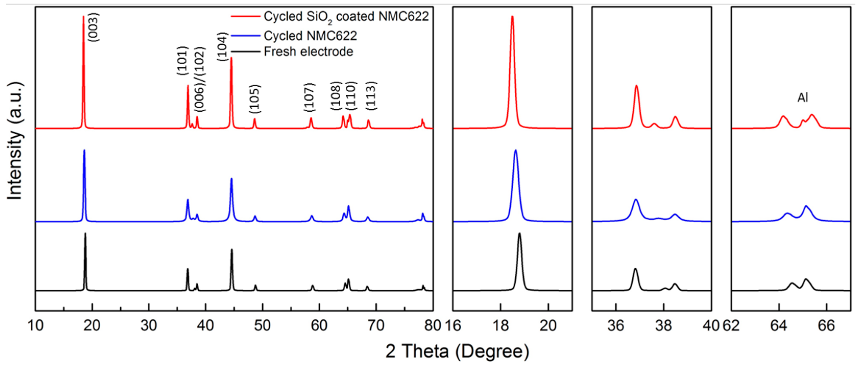 Applsci 09 03671 g009