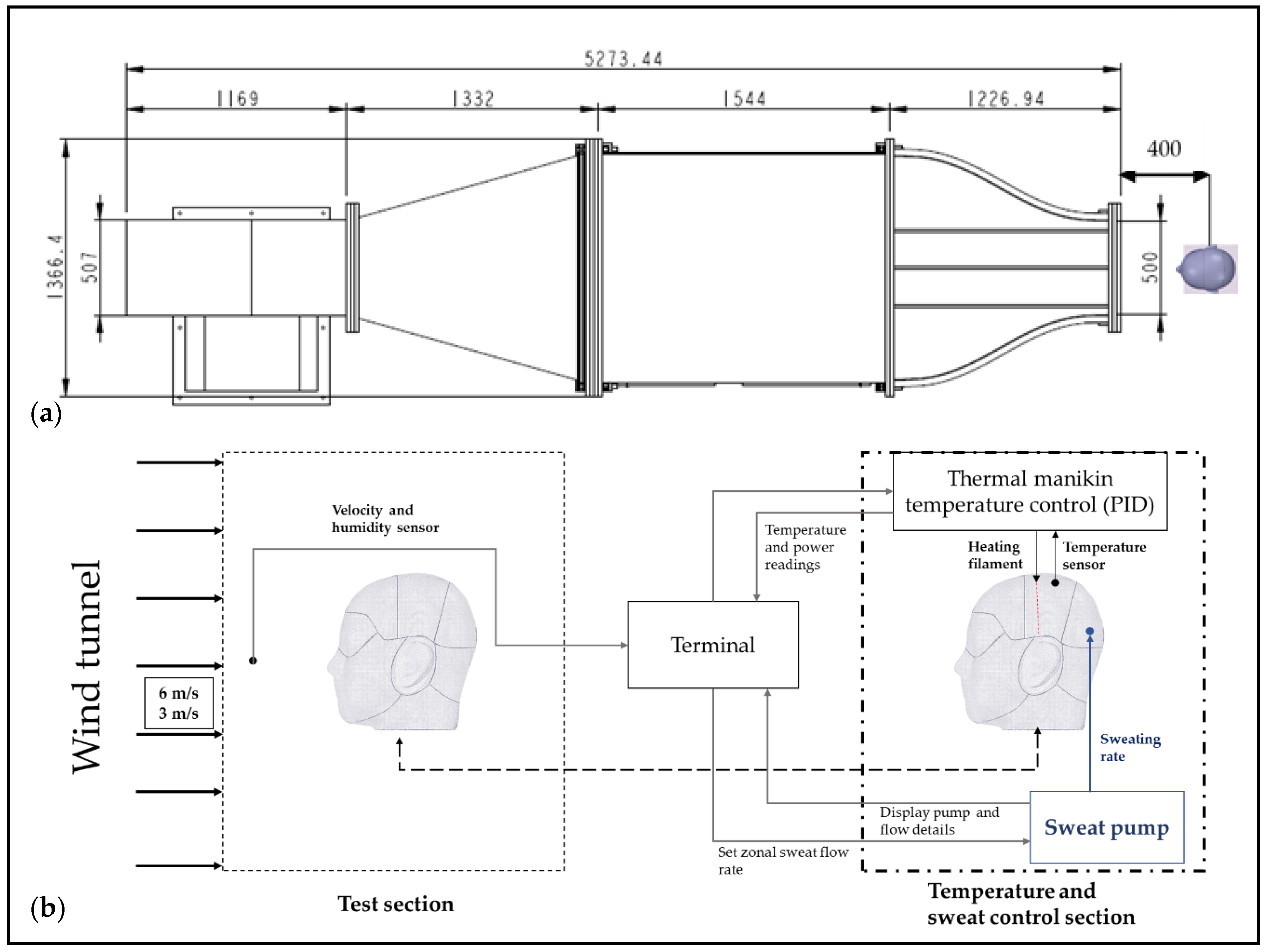Applsci 09 03672 g002