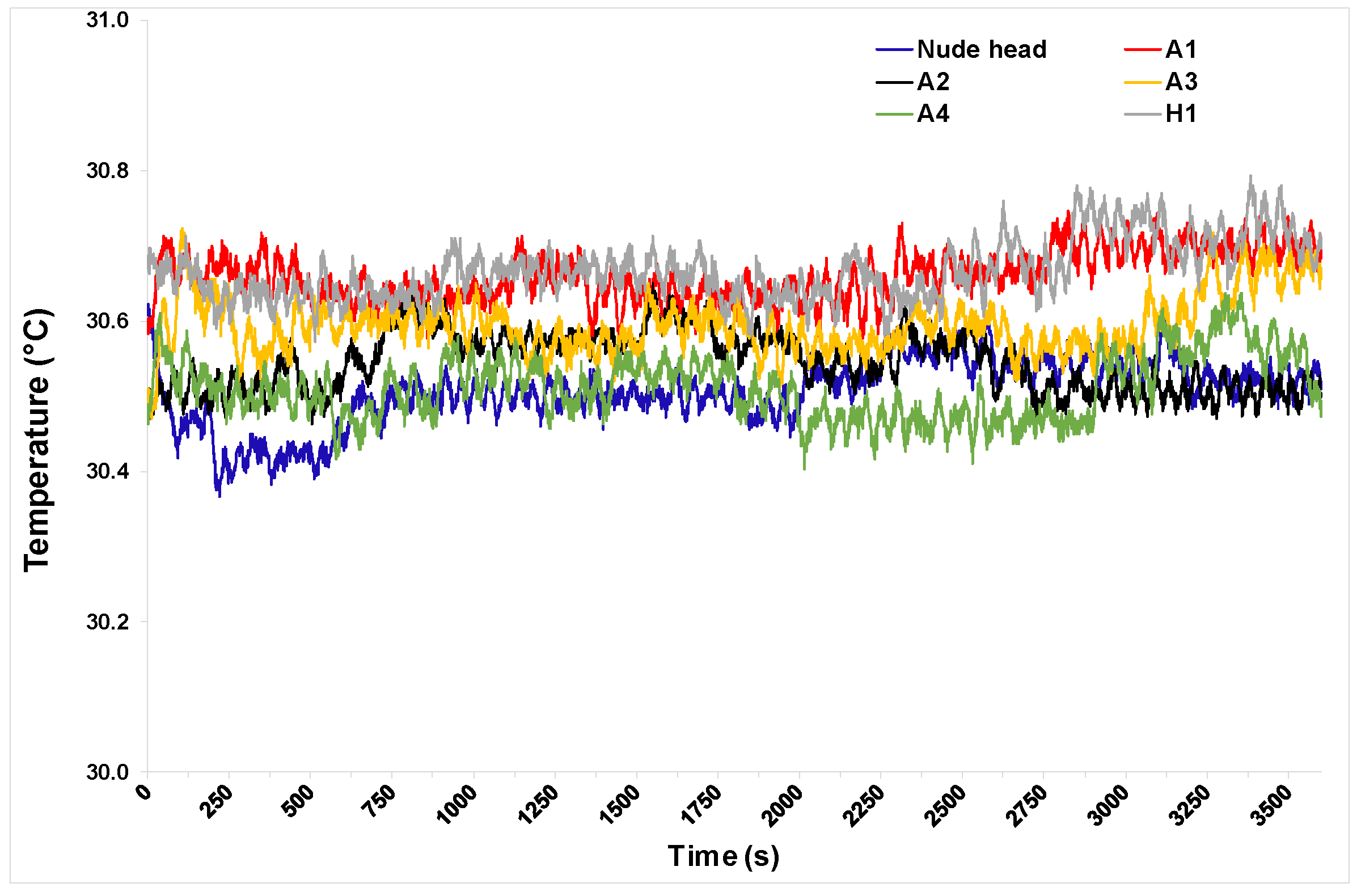 Applsci 09 03672 g004
