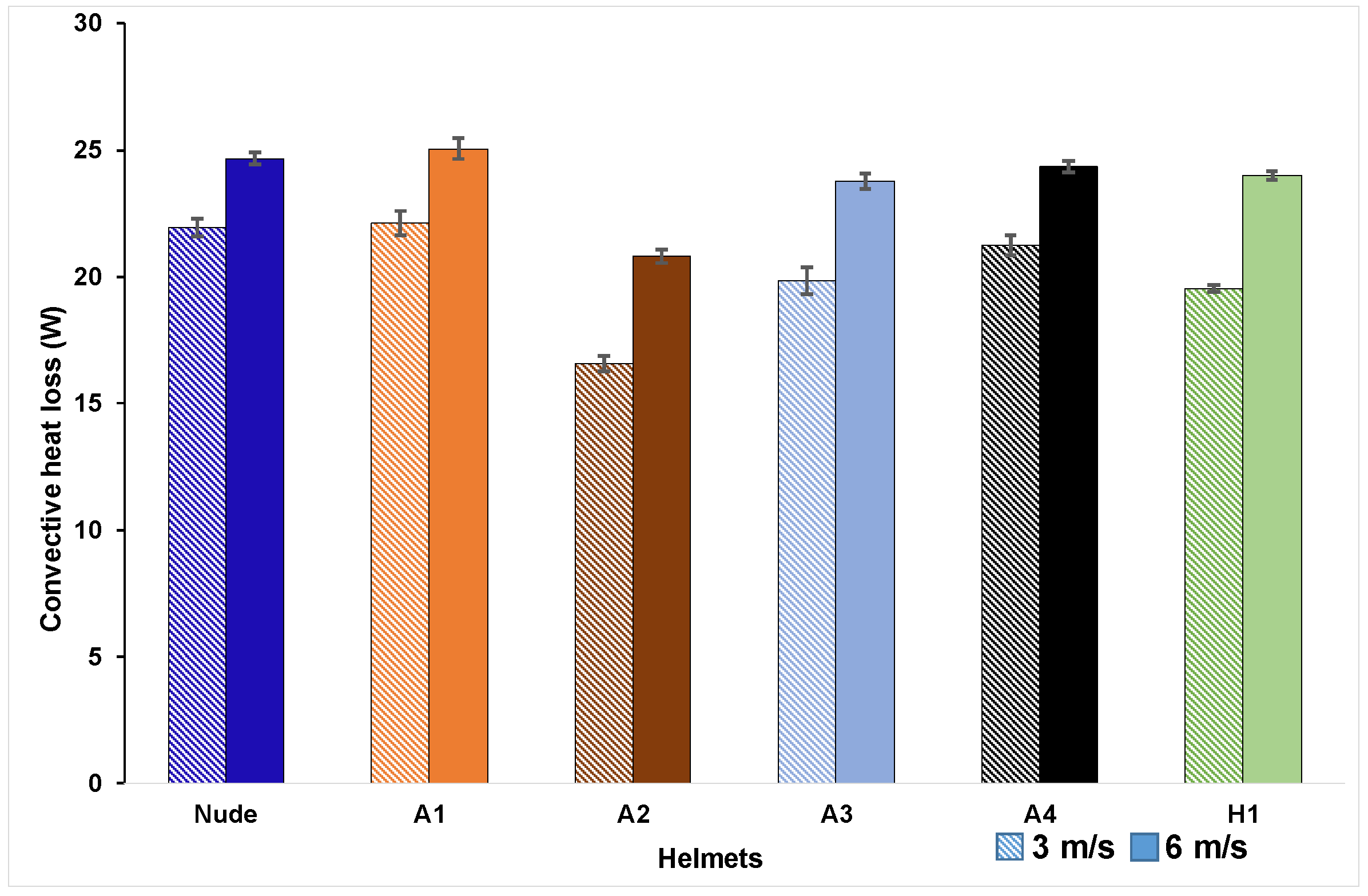 Applsci 09 03672 g005