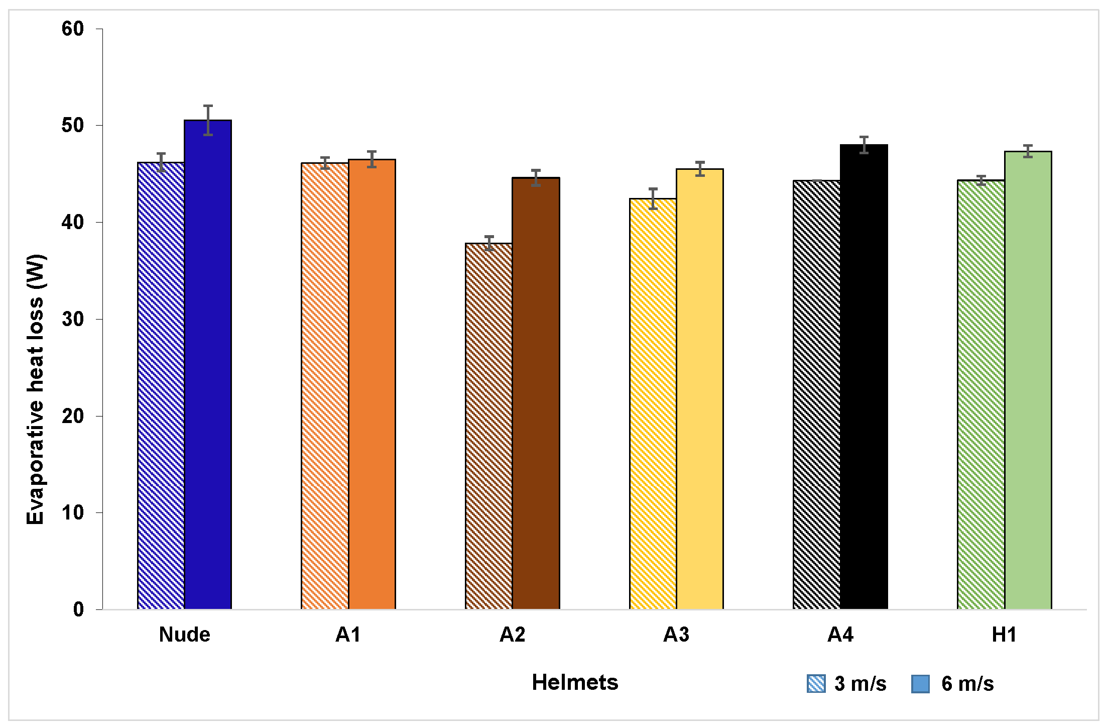 Applsci 09 03672 g007