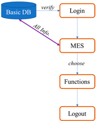 Applsci 09 03675 i002