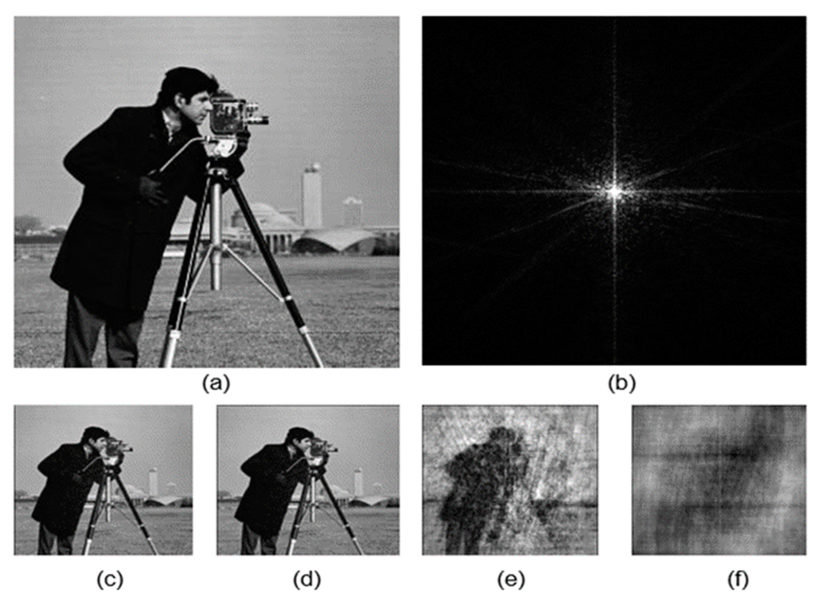 Applsci 09 03676 g003