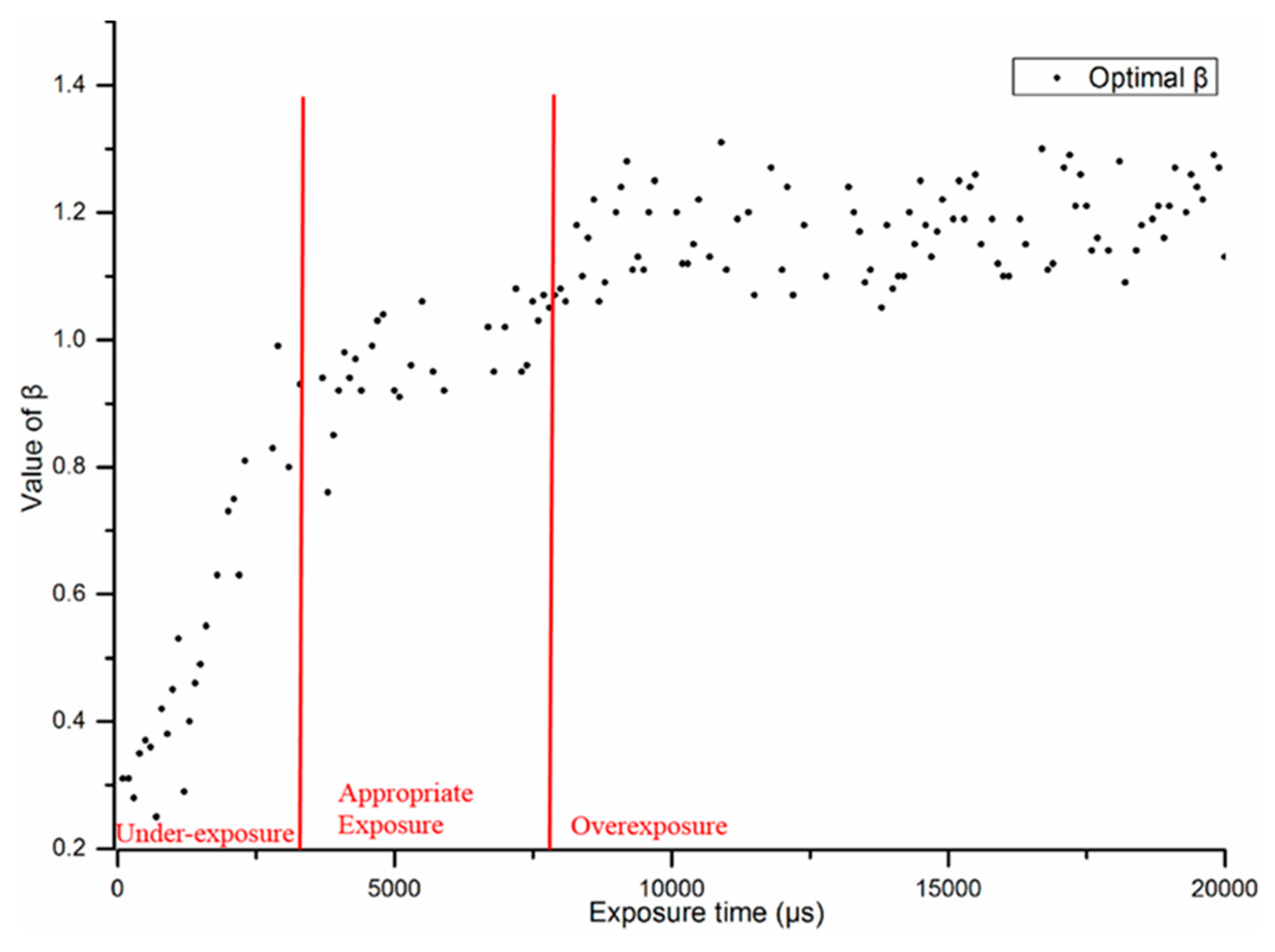 Applsci 09 03676 g006