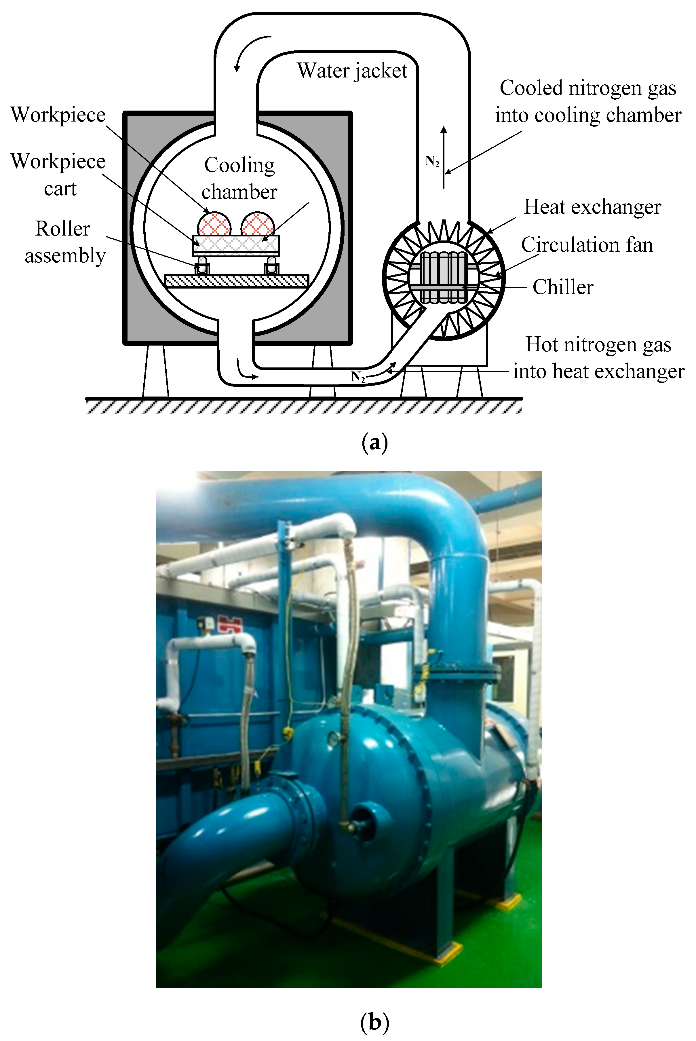 Applsci 09 03679 g003