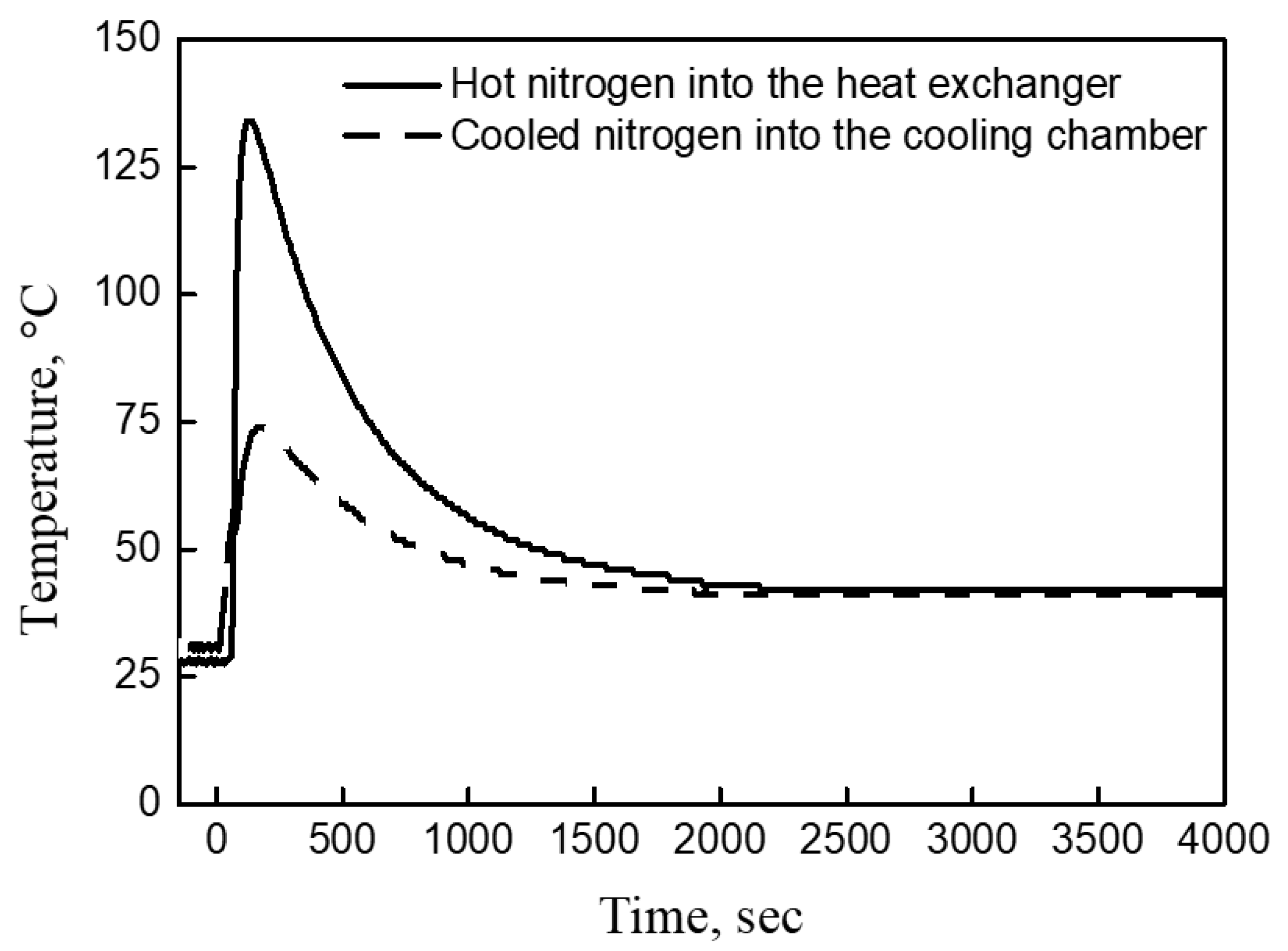 Applsci 09 03679 g008