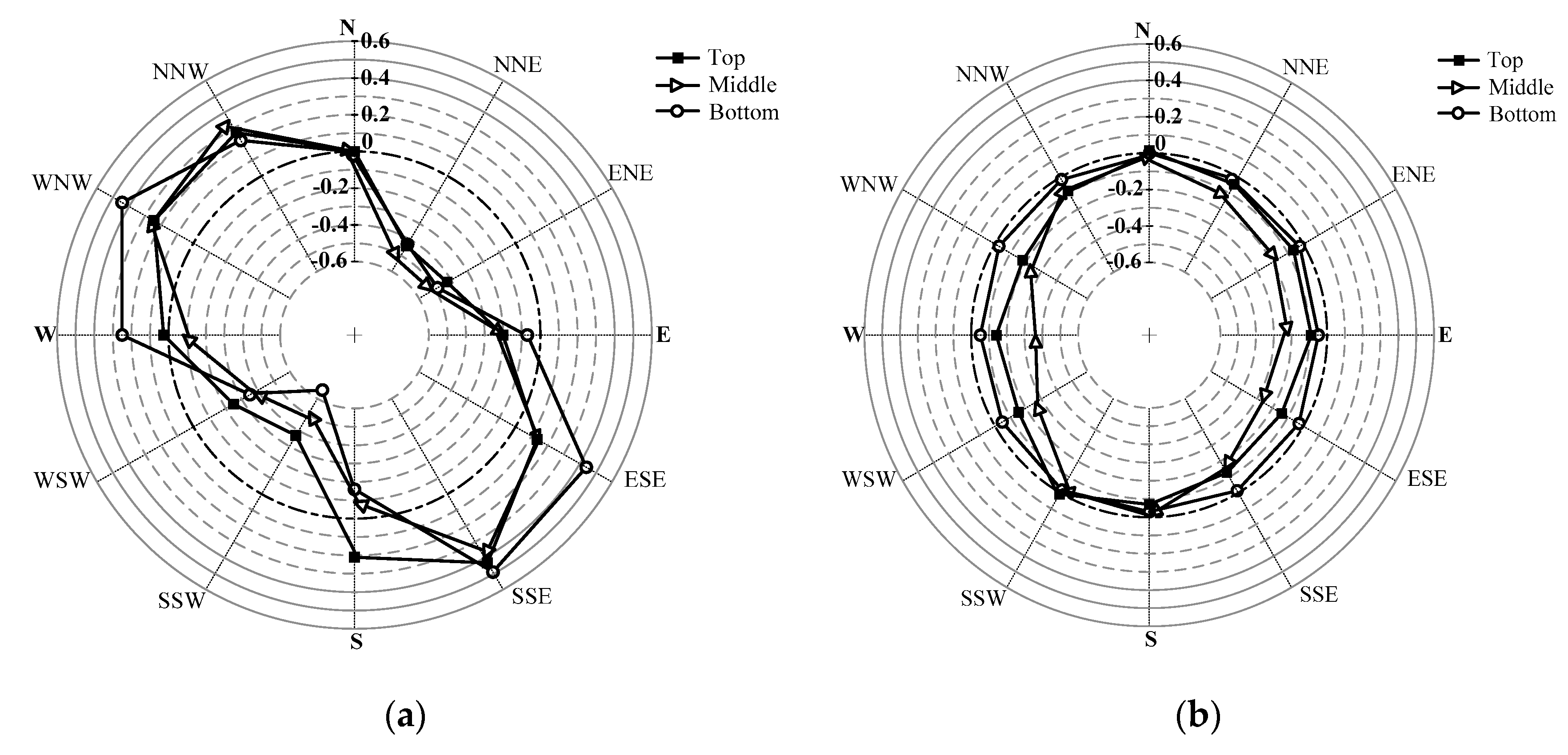 Applsci 09 03679 g012