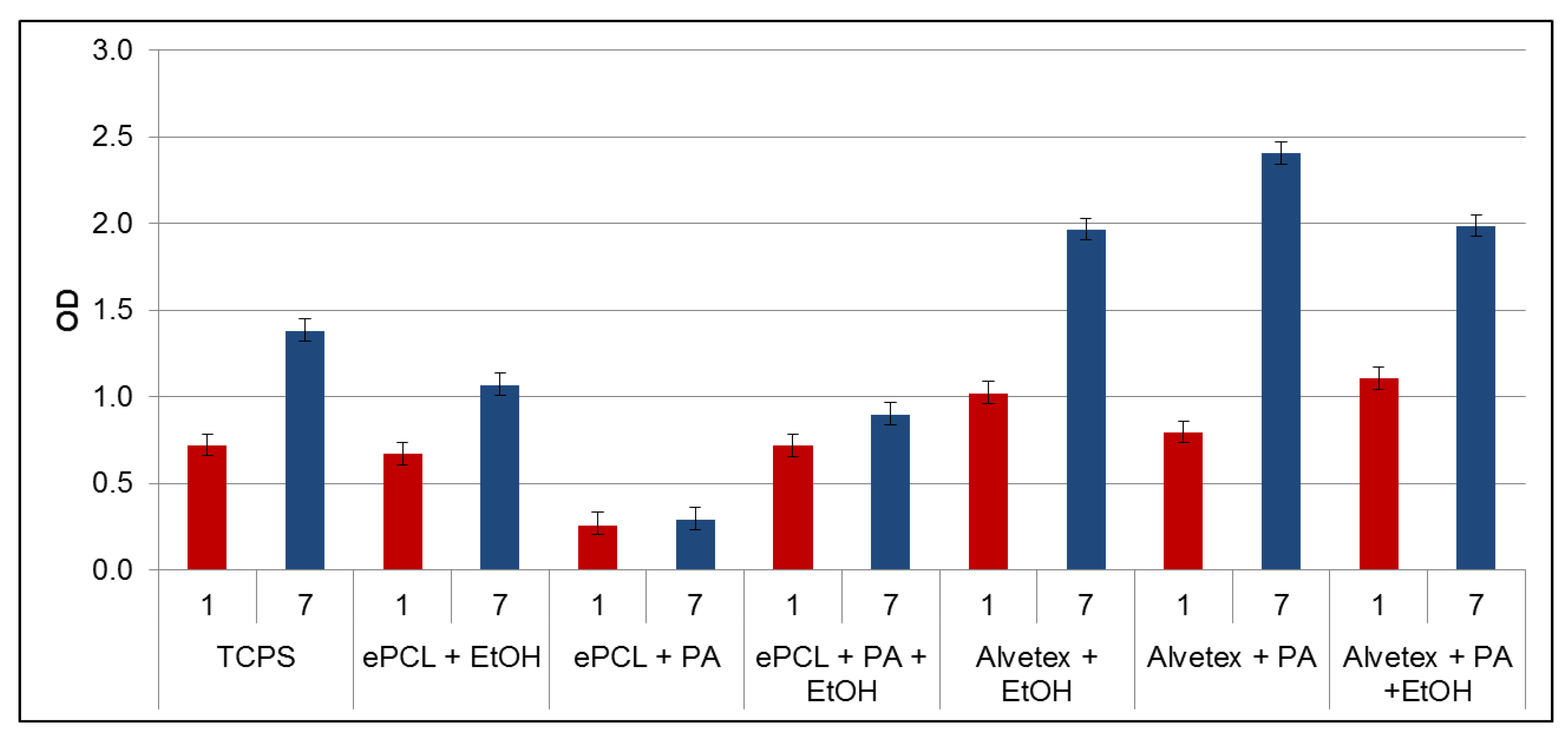 Applsci 09 03682 g007
