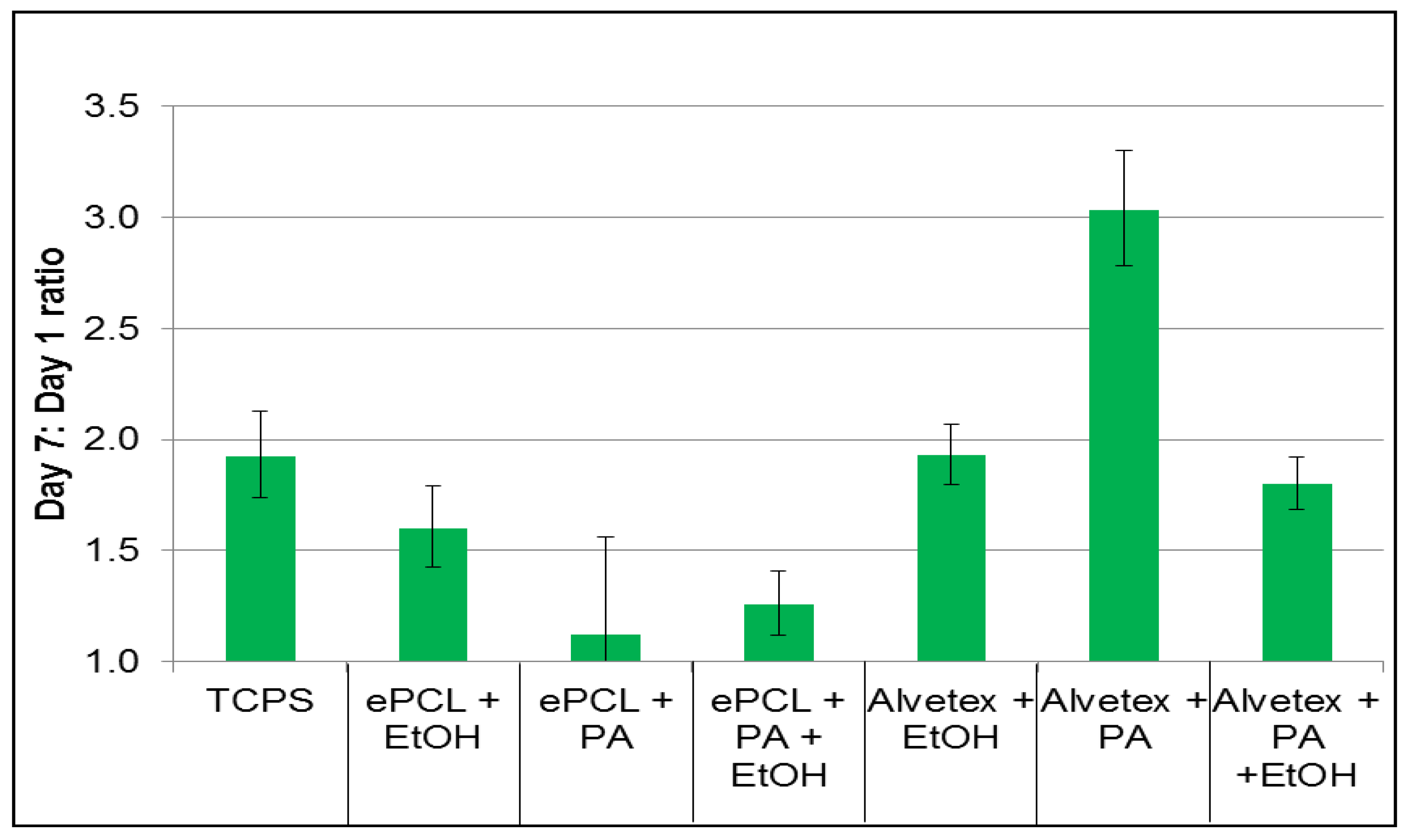 Applsci 09 03682 g008
