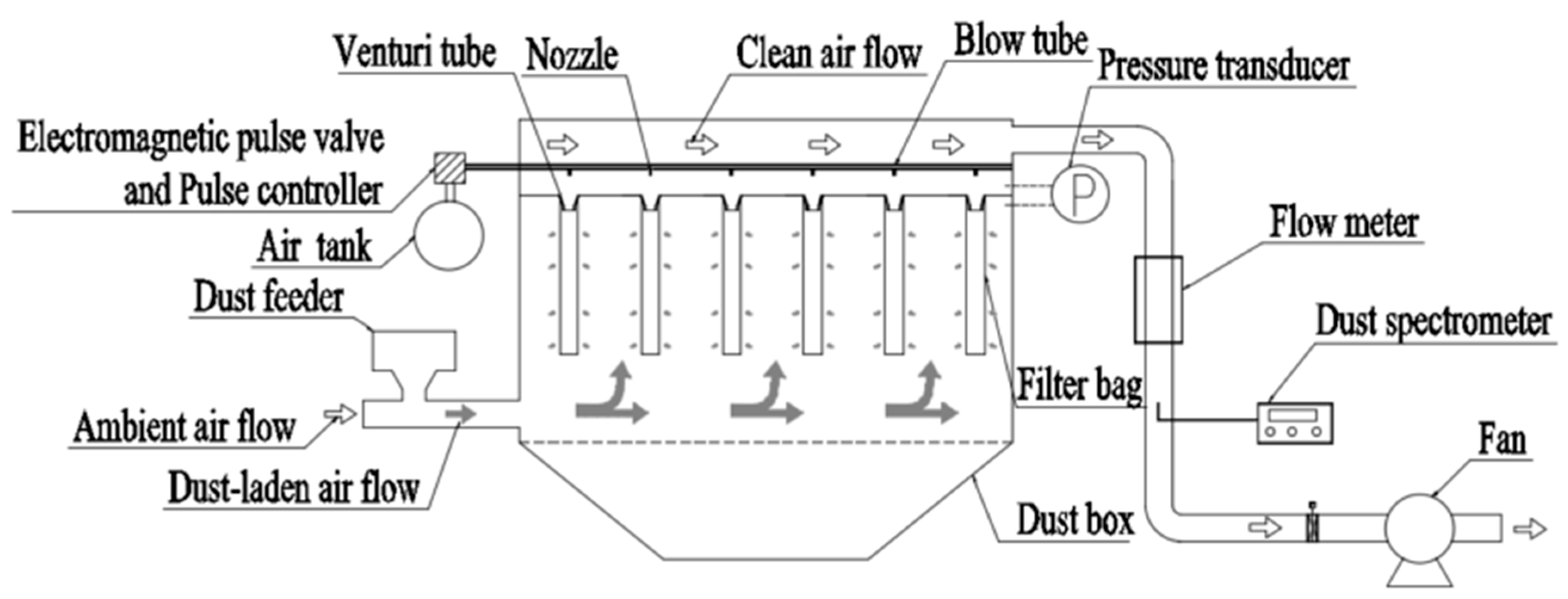 Applsci 09 03687 g004
