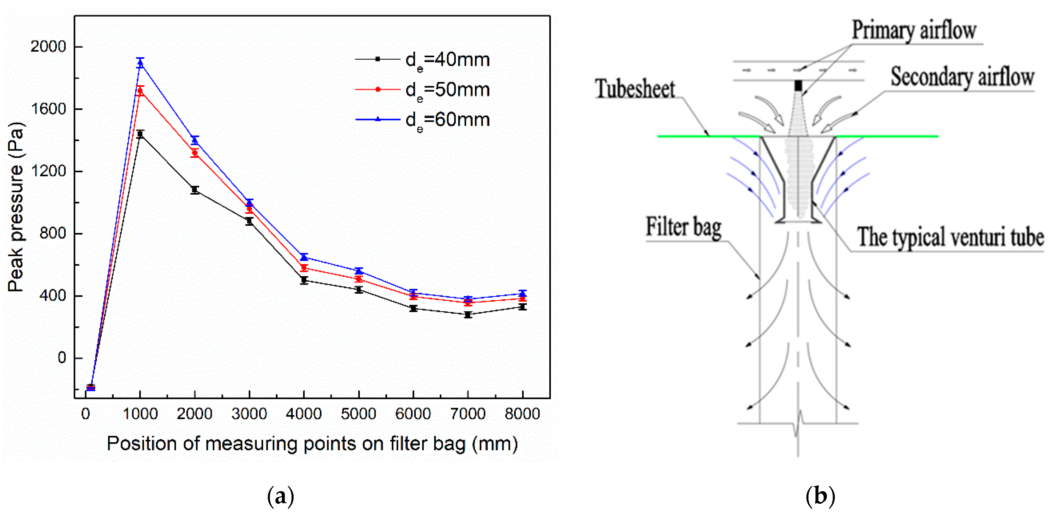 Applsci 09 03687 g009