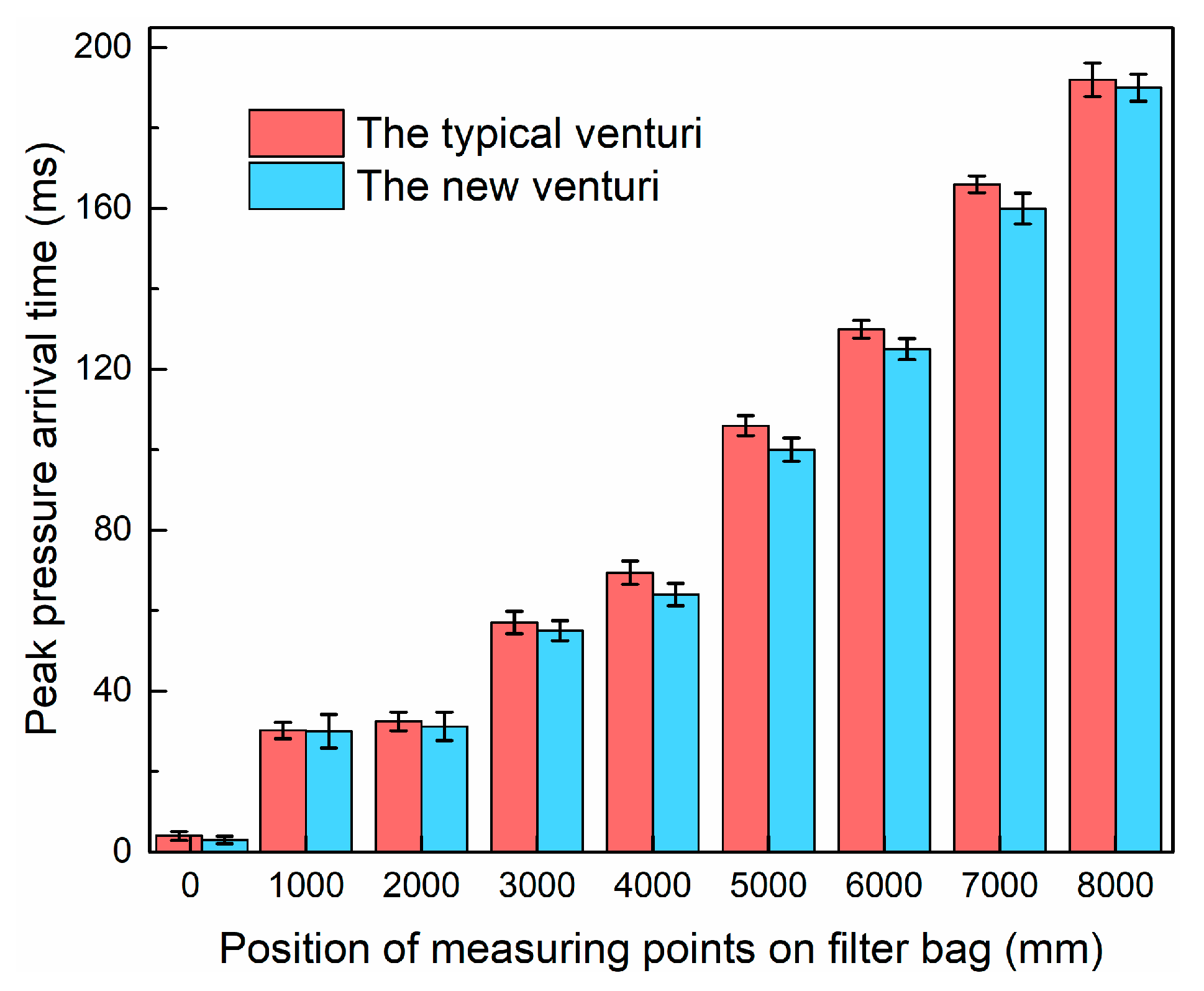 Applsci 09 03687 g014