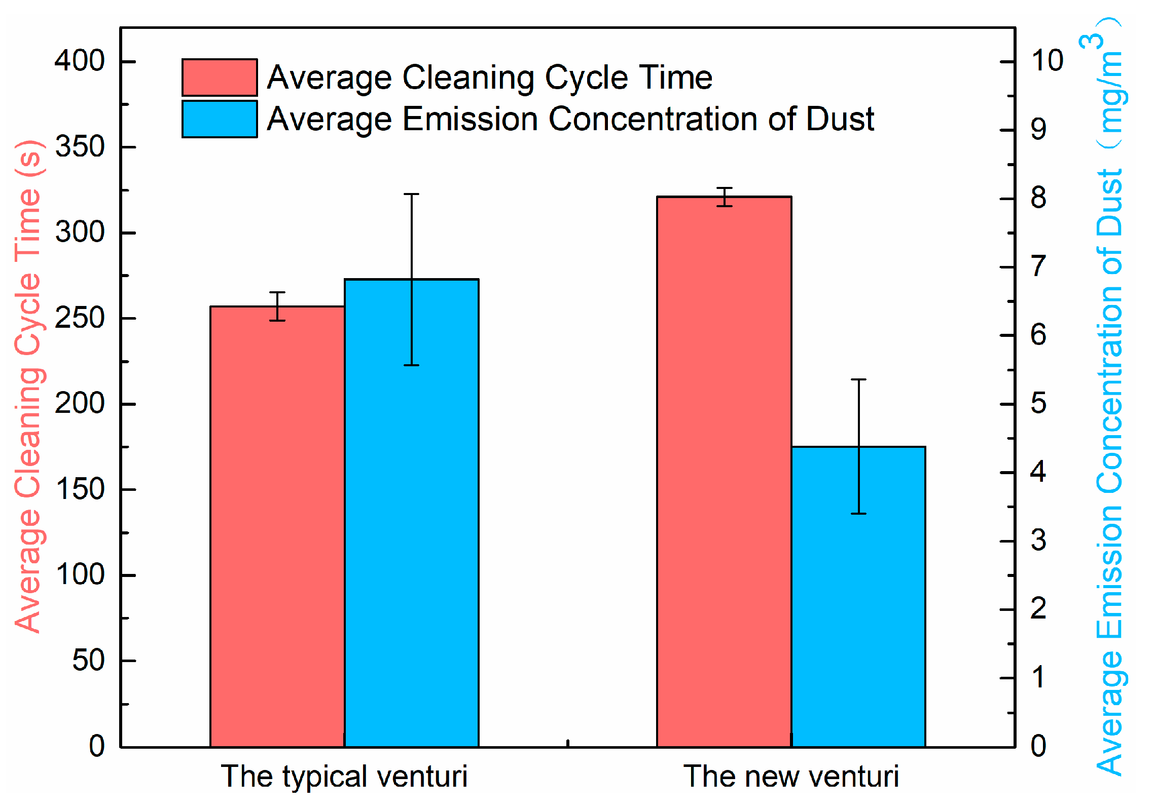 Applsci 09 03687 g015