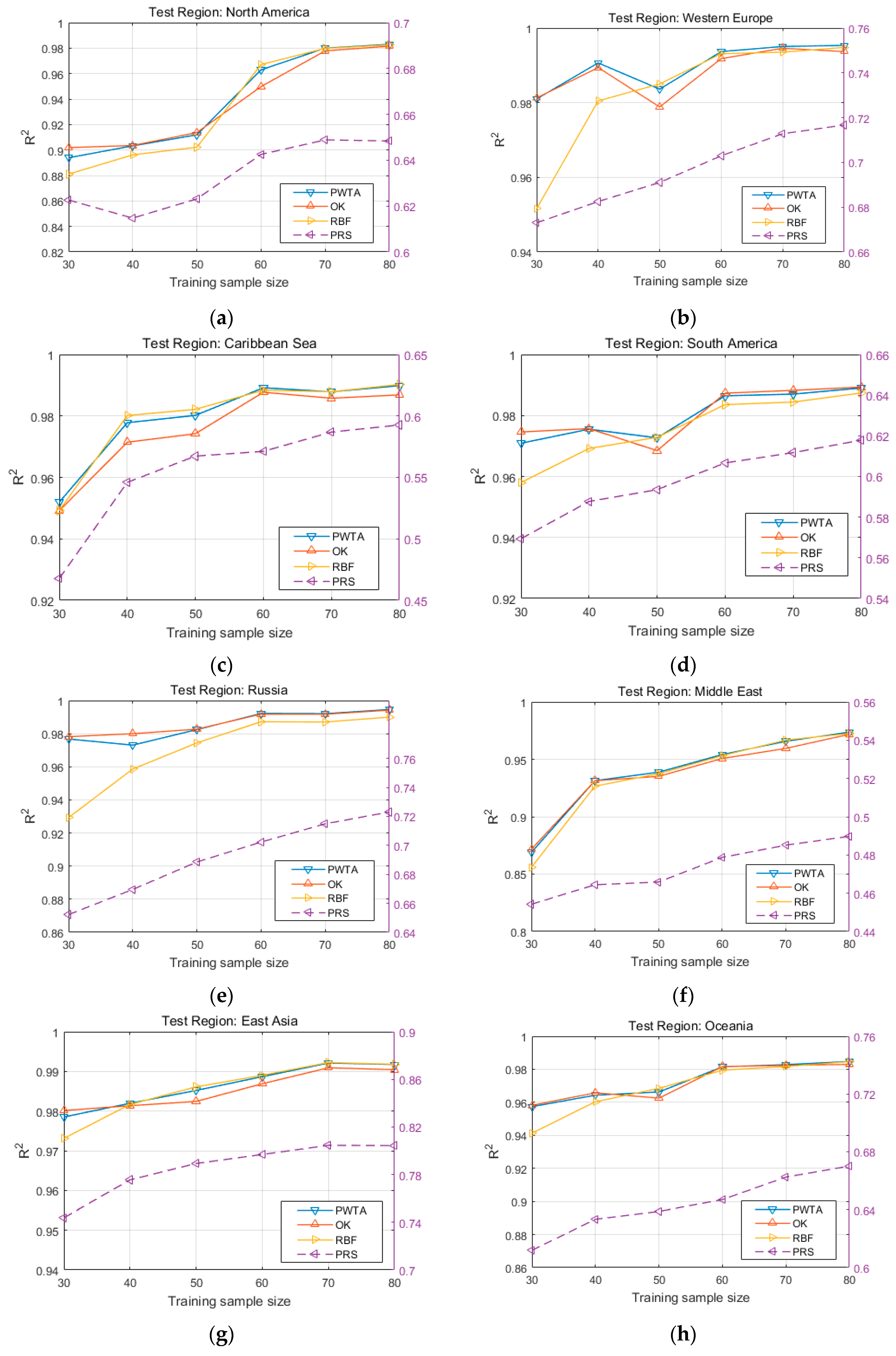 Applsci 09 03689 g004