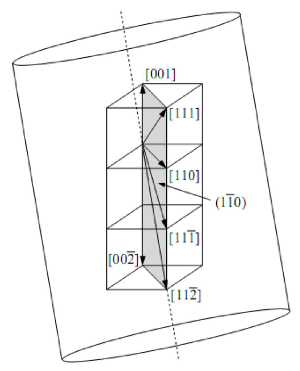 Applsci 09 03691 g003